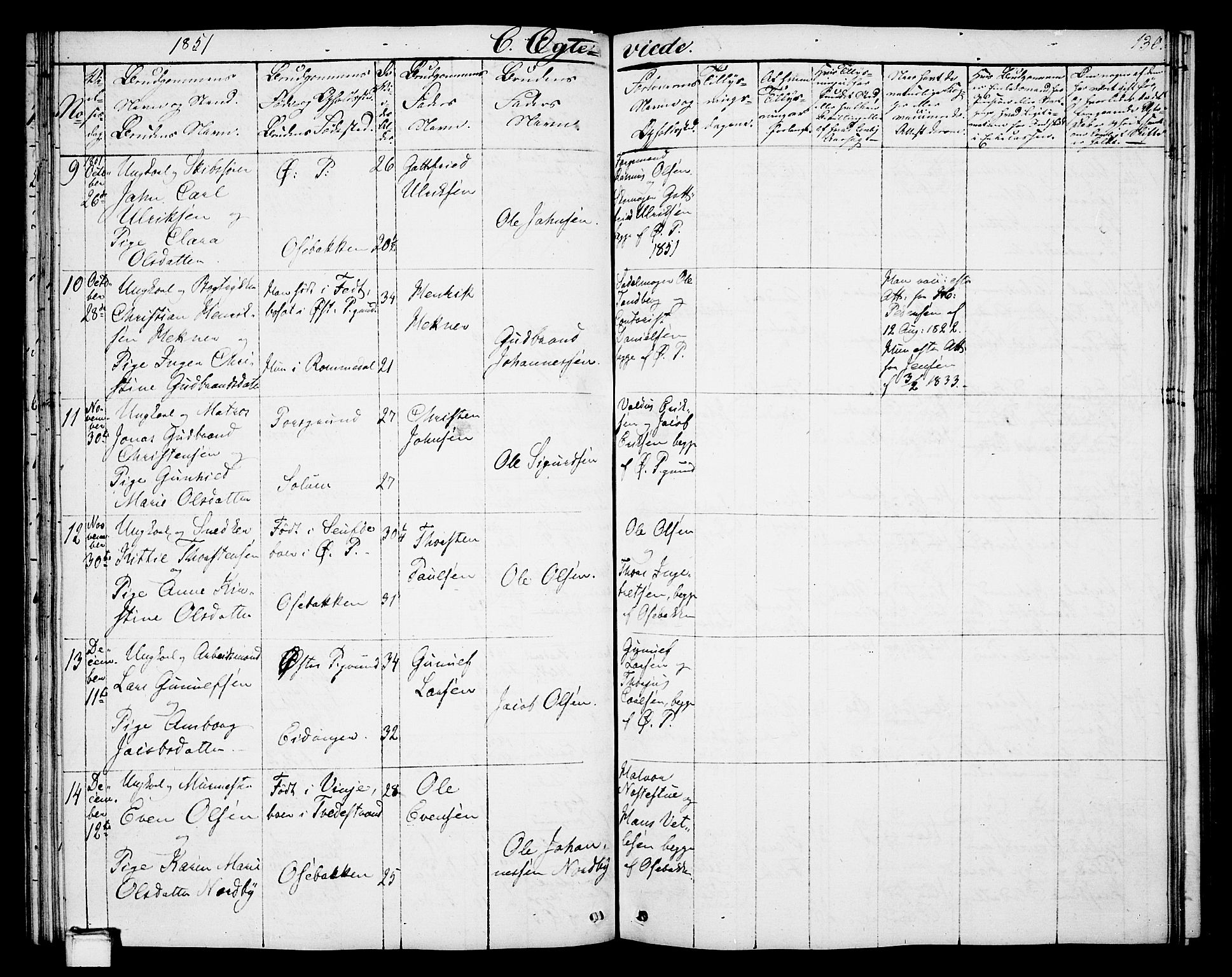 Porsgrunn kirkebøker , AV/SAKO-A-104/G/Gb/L0003: Parish register (copy) no. II 3, 1841-1852, p. 130