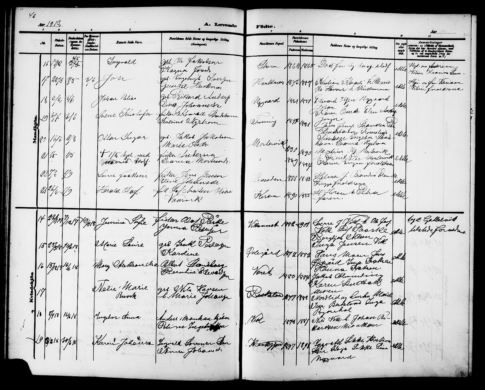 Ministerialprotokoller, klokkerbøker og fødselsregistre - Sør-Trøndelag, AV/SAT-A-1456/657/L0717: Parish register (copy) no. 657C04, 1904-1923, p. 46