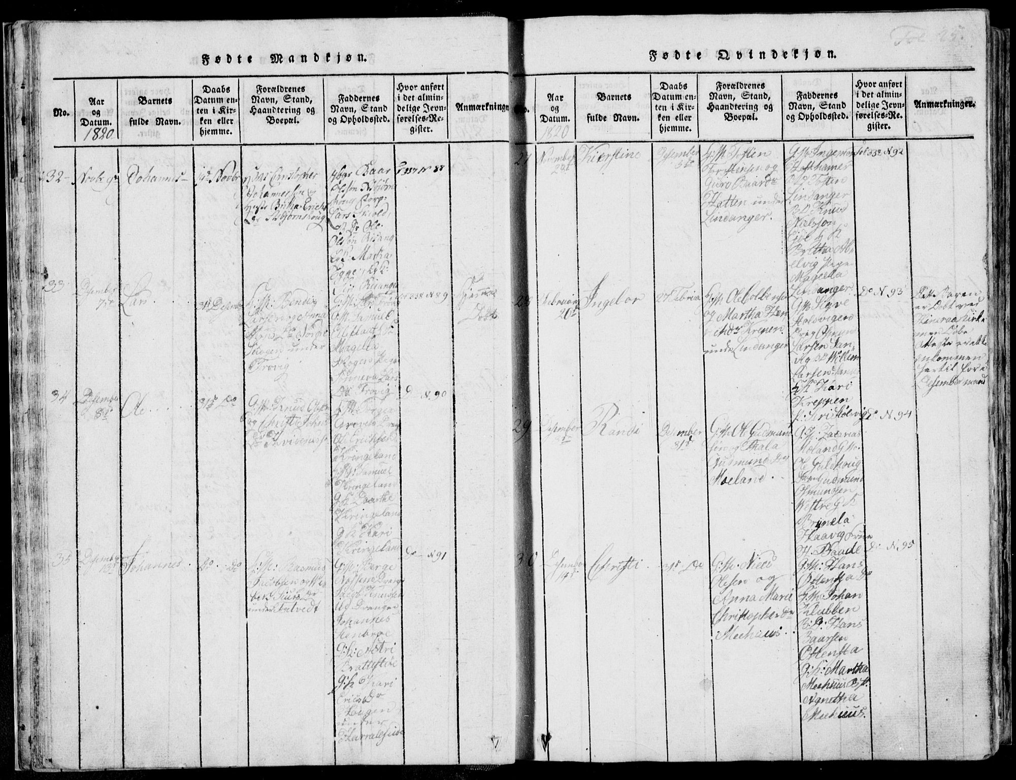 Skjold sokneprestkontor, AV/SAST-A-101847/H/Ha/Haa/L0003: Parish register (official) no. A 3, 1815-1835, p. 25