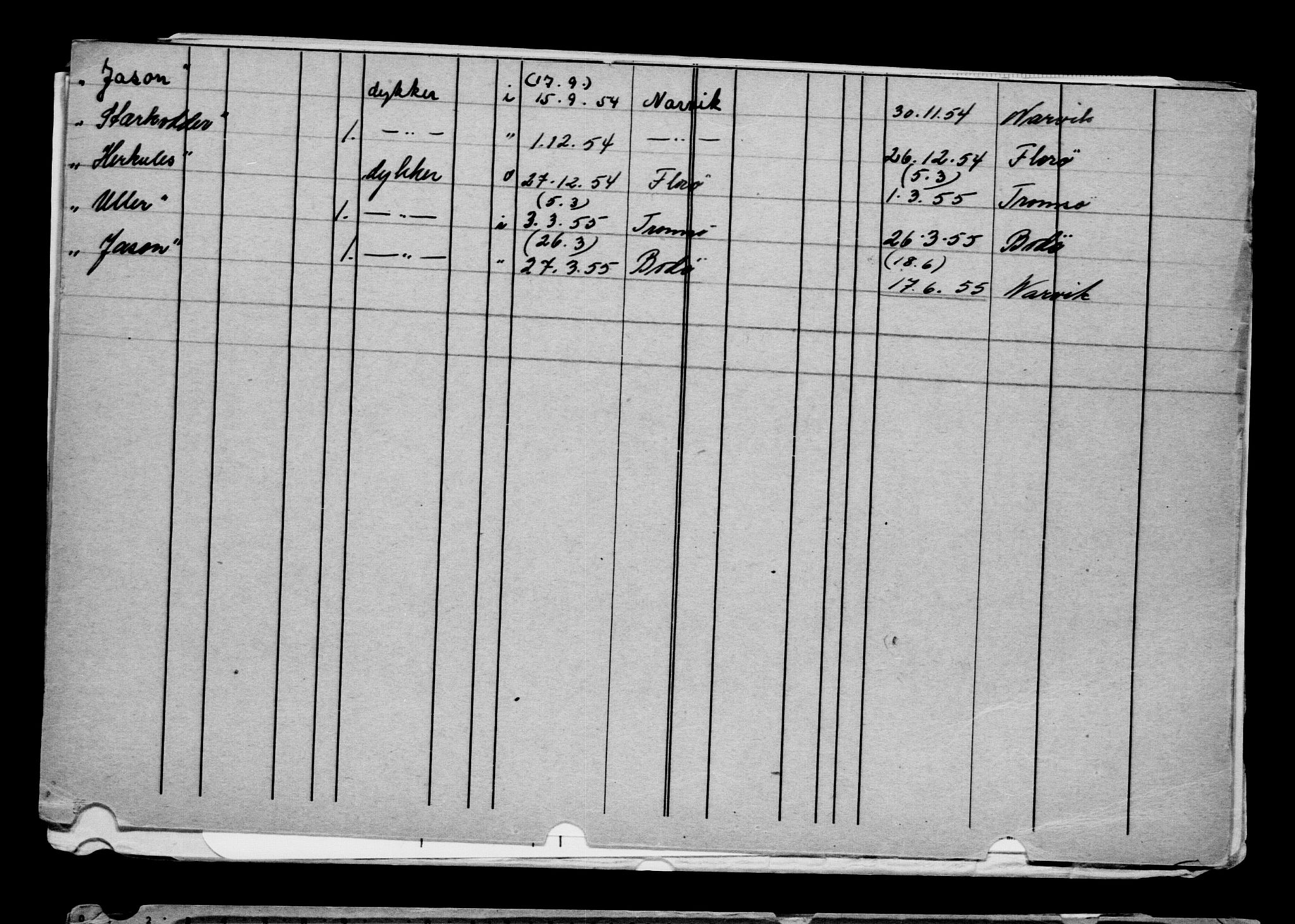 Direktoratet for sjømenn, AV/RA-S-3545/G/Gb/L0205: Hovedkort, 1922, p. 677