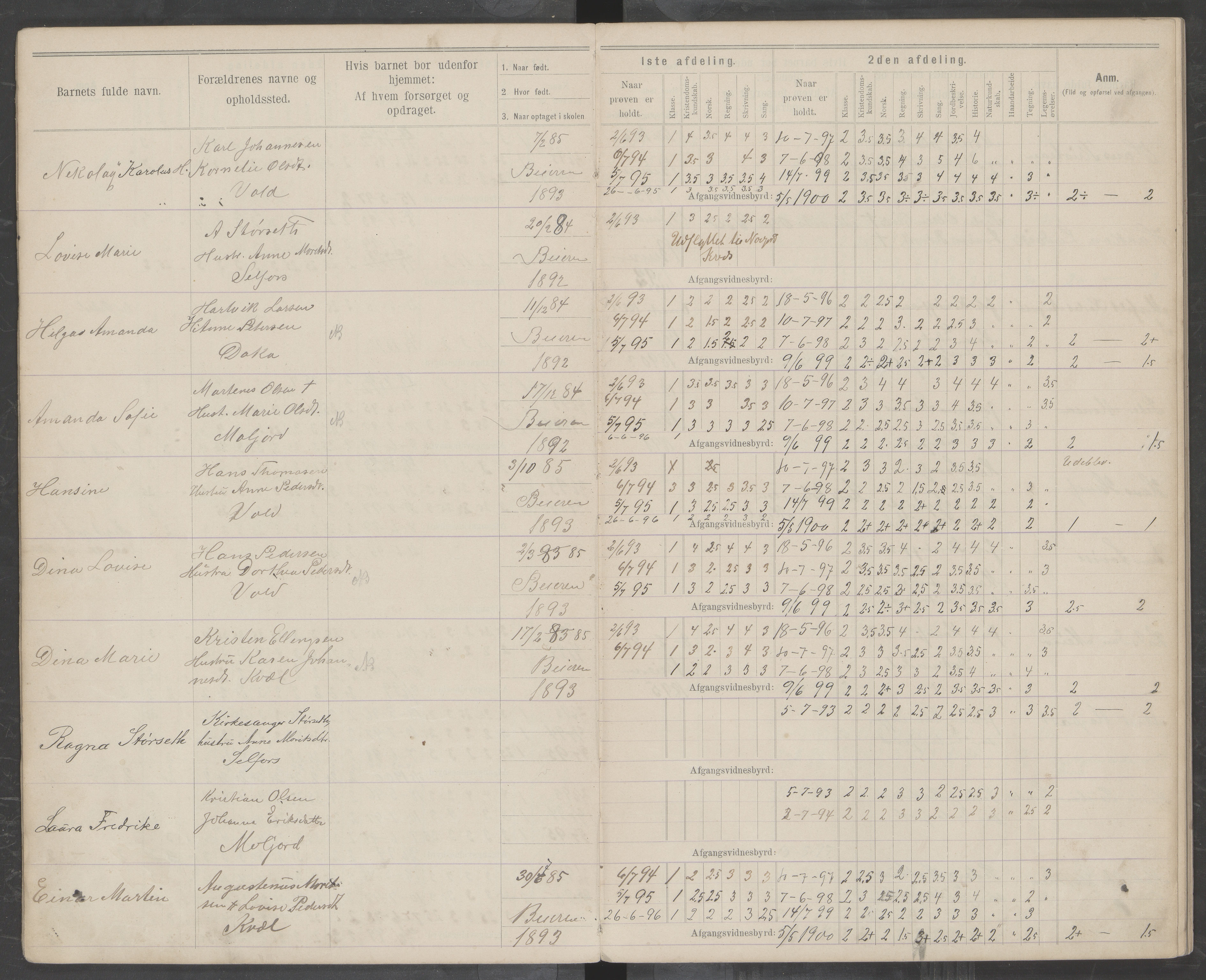 Beiarn kommune. Moldjord skolekrets, AIN/K-18390.510.14/442/L0004: Karakter/oversiktsprotokoll, 1892-1919