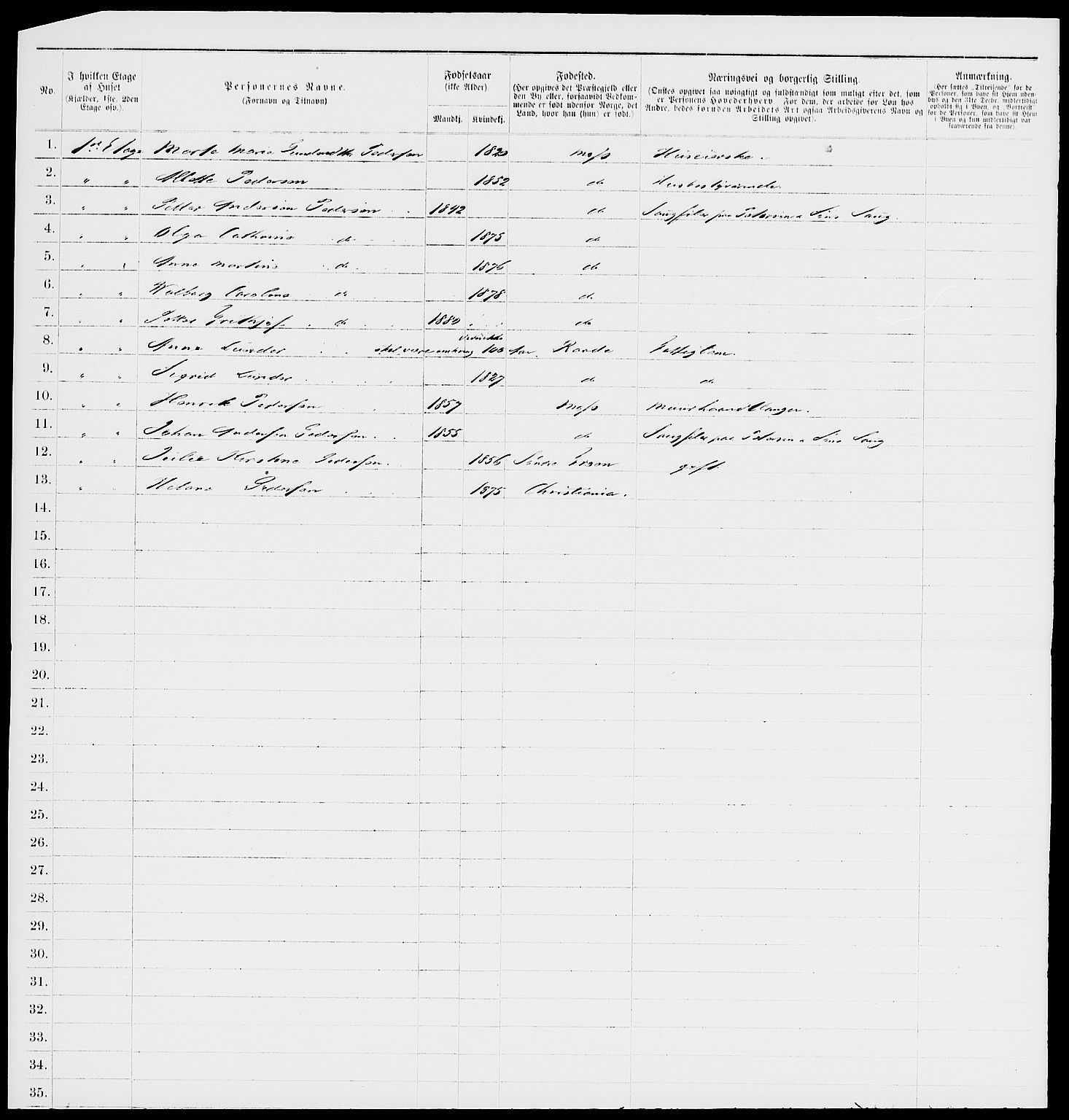 RA, 1885 census for 0104 Moss, 1885, p. 1027