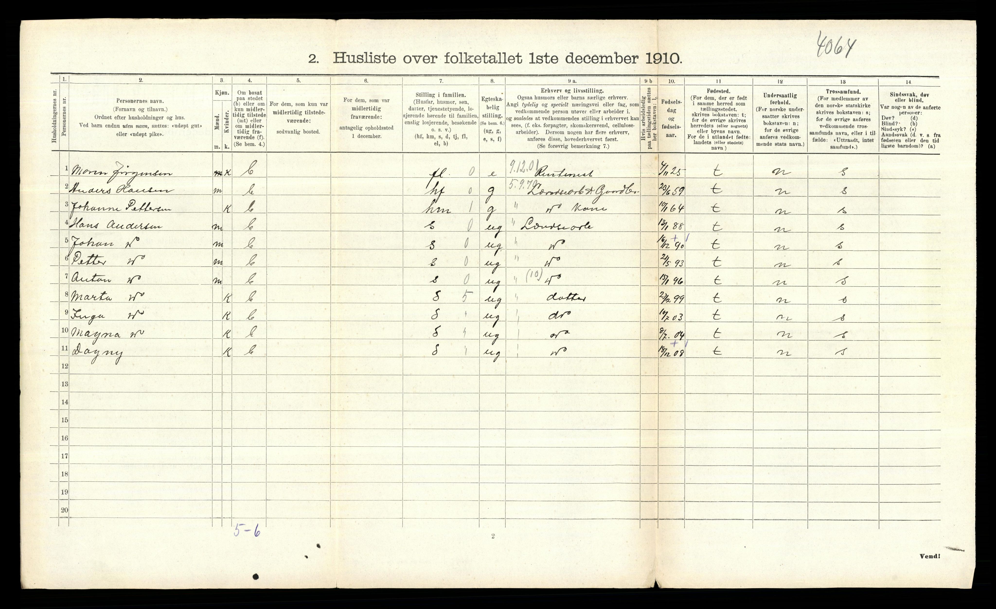 RA, 1910 census for Skiptvet, 1910, p. 152