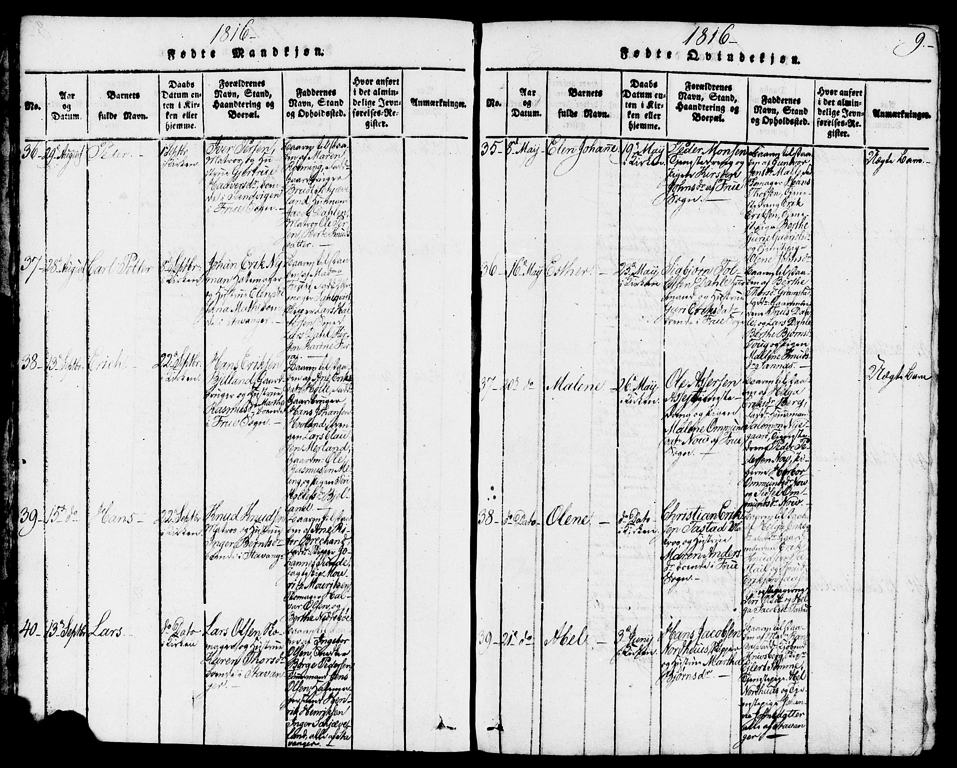 Domkirken sokneprestkontor, SAST/A-101812/001/30/30BB/L0008: Parish register (copy) no. B 8, 1816-1821, p. 9