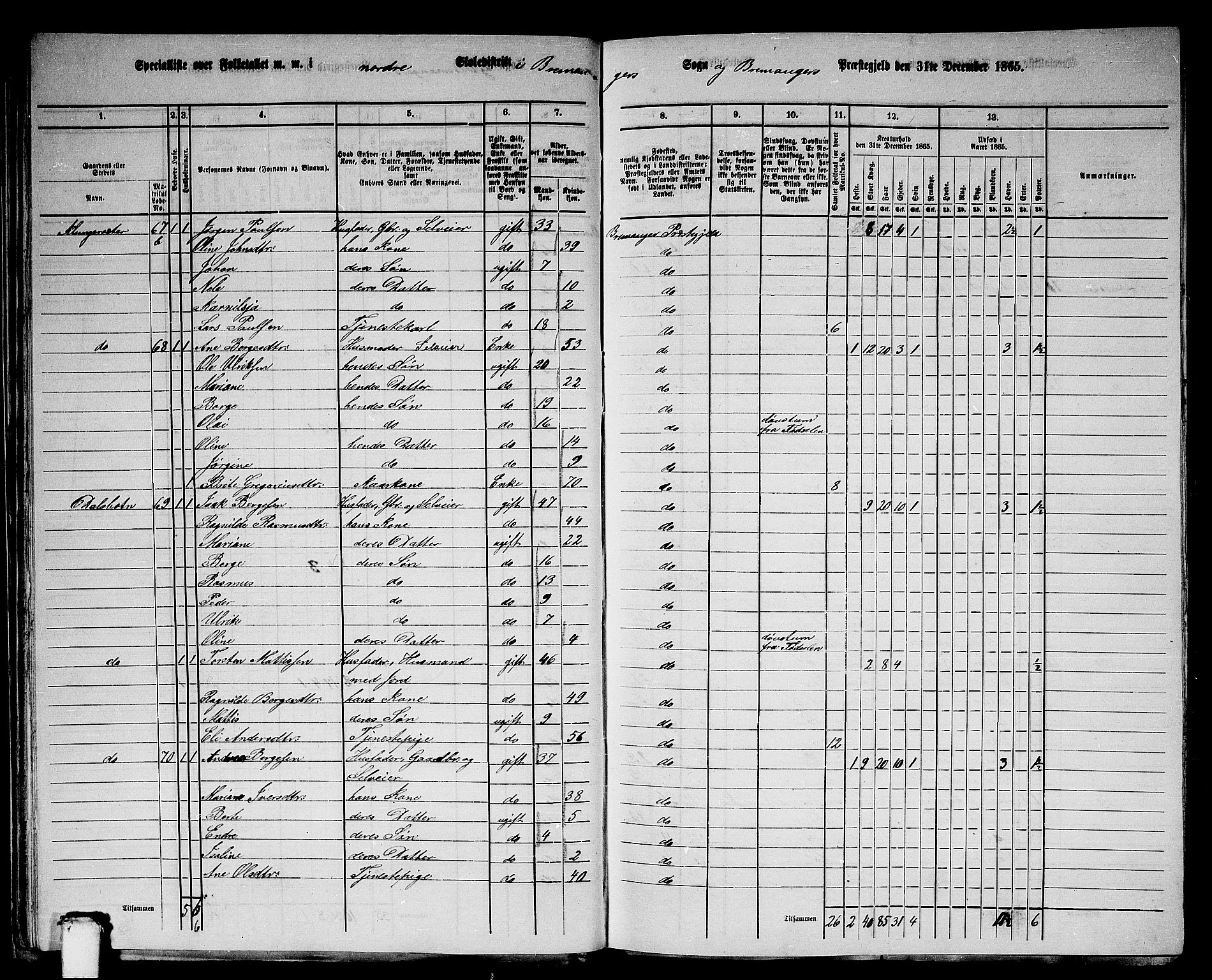 RA, 1865 census for Bremanger, 1865, p. 39
