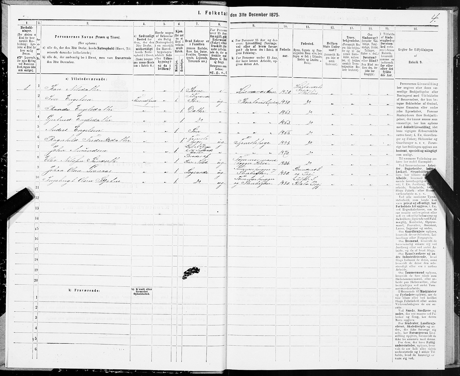 SAT, 1875 census for 1653P Melhus, 1875, p. 7004