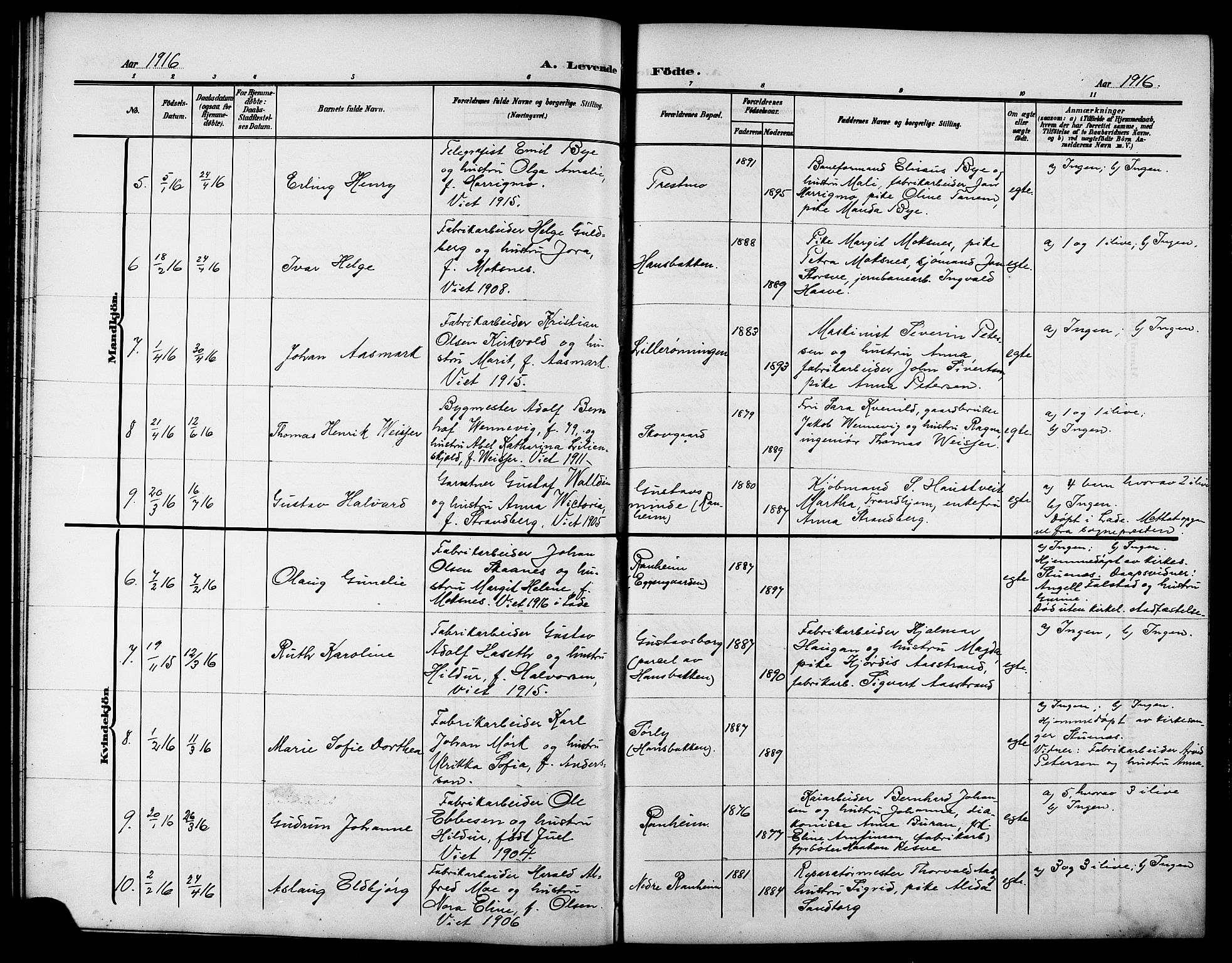 Ministerialprotokoller, klokkerbøker og fødselsregistre - Sør-Trøndelag, SAT/A-1456/615/L0400: Parish register (copy) no. 615C01, 1905-1921