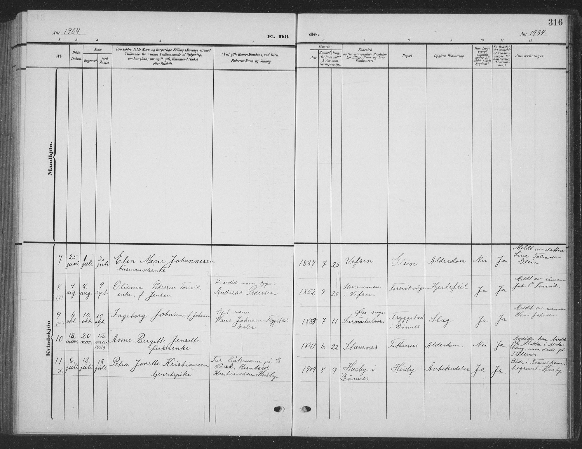 Ministerialprotokoller, klokkerbøker og fødselsregistre - Nordland, AV/SAT-A-1459/835/L0533: Parish register (copy) no. 835C05, 1906-1939, p. 316