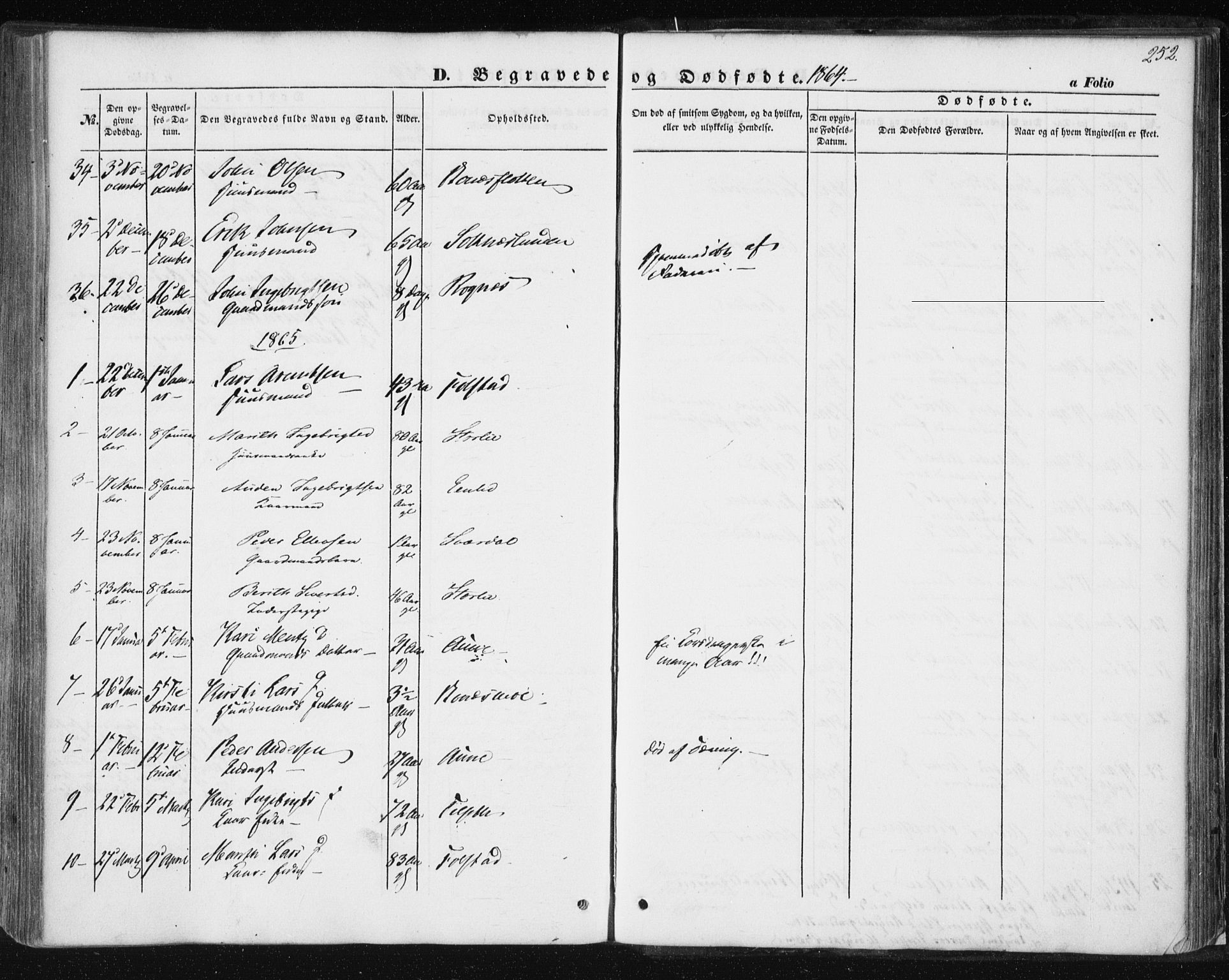 Ministerialprotokoller, klokkerbøker og fødselsregistre - Sør-Trøndelag, SAT/A-1456/687/L1000: Parish register (official) no. 687A06, 1848-1869, p. 252