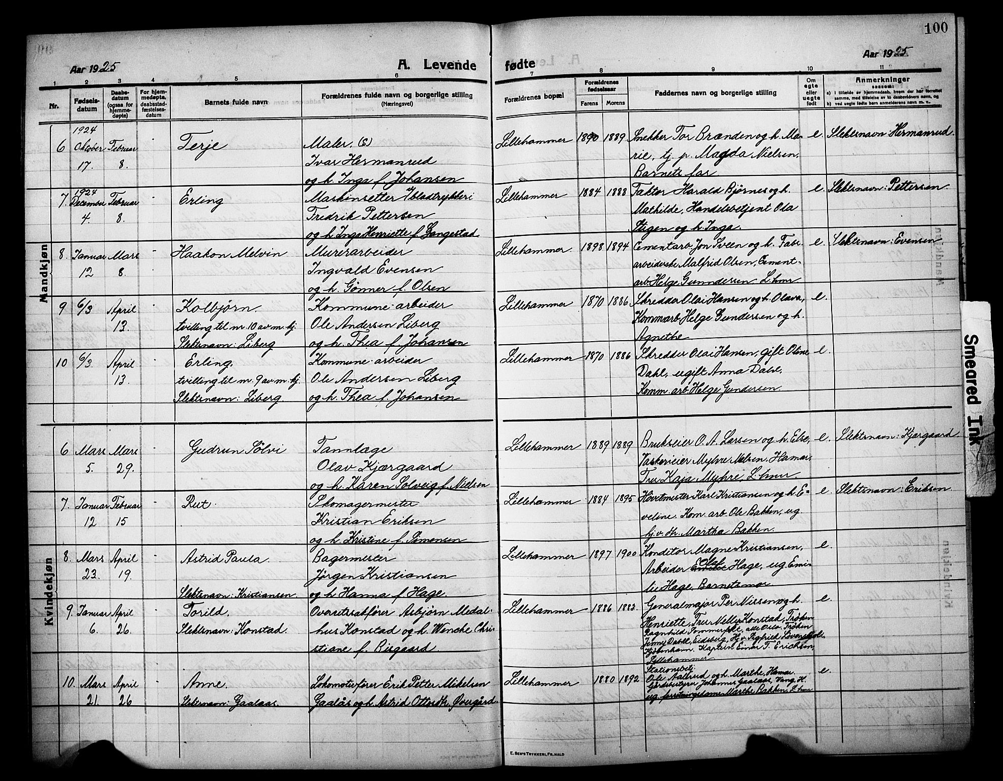 Lillehammer prestekontor, SAH/PREST-088/H/Ha/Hab/L0002: Parish register (copy) no. 2, 1913-1929, p. 100