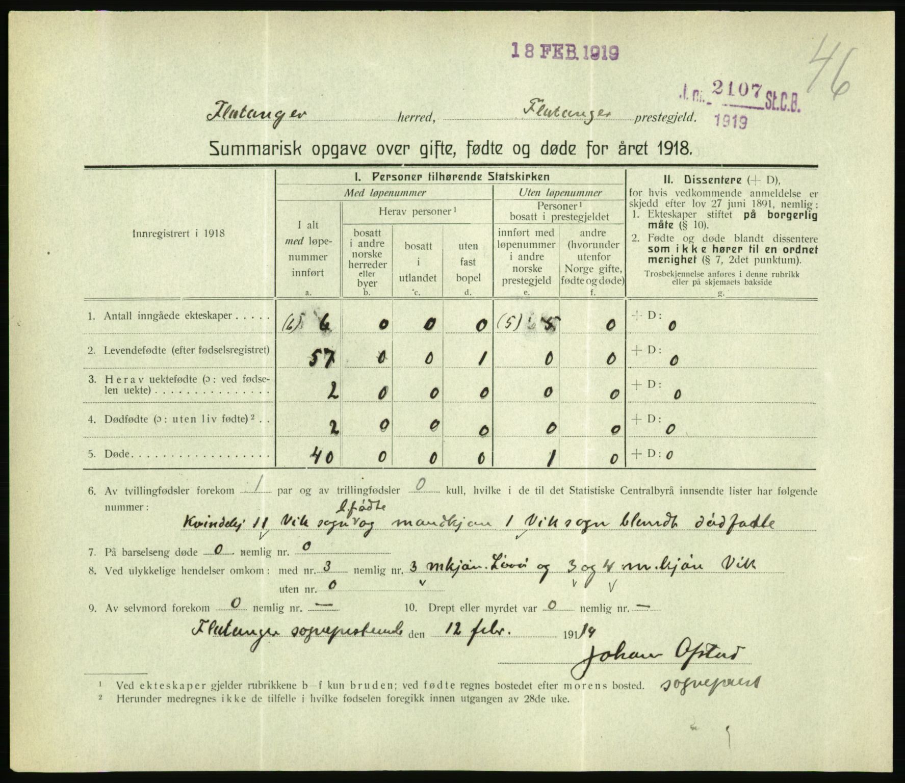 Statistisk sentralbyrå, Sosiodemografiske emner, Befolkning, RA/S-2228/D/Df/Dfb/Dfbh/L0059: Summariske oppgaver over gifte, fødte og døde for hele landet., 1918, p. 1441