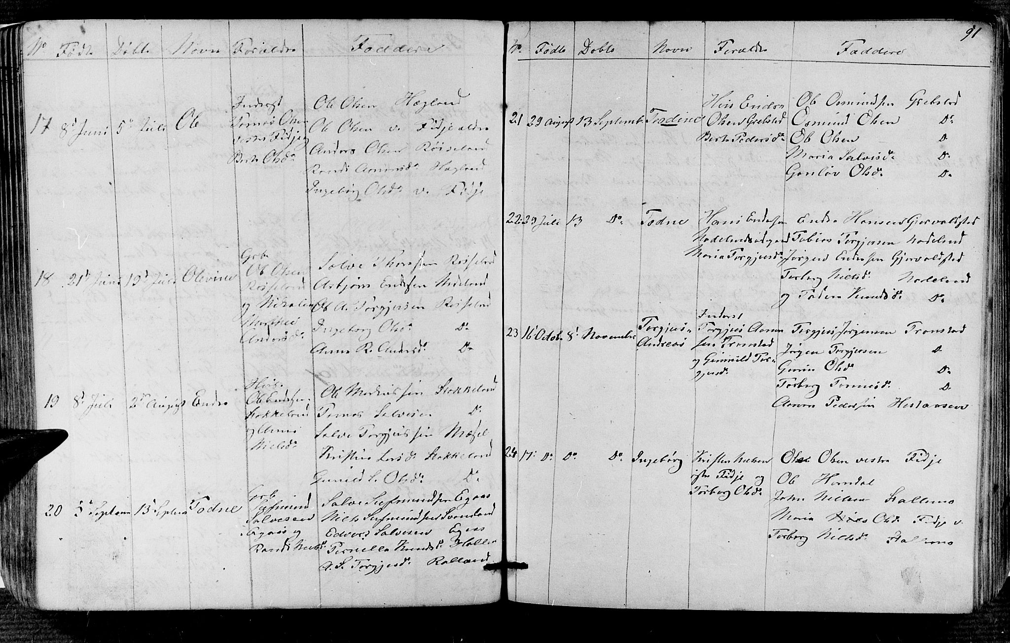 Søgne sokneprestkontor, AV/SAK-1111-0037/F/Fb/Fba/L0002: Parish register (copy) no. B 2, 1848-1873, p. 91