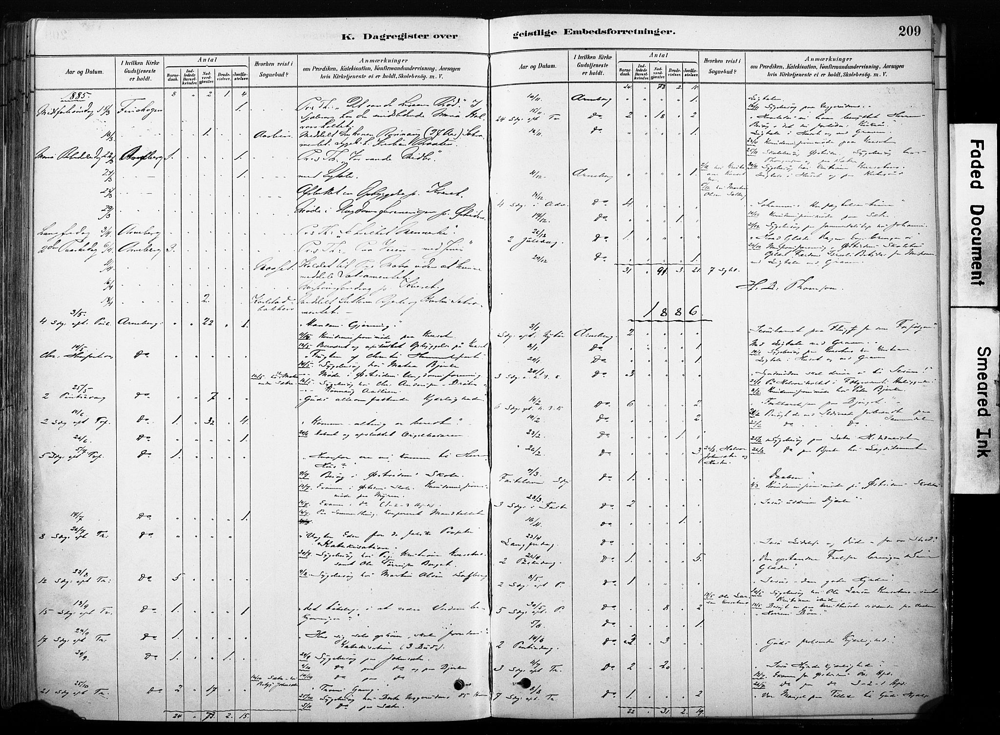 Hof prestekontor, AV/SAH-PREST-038/H/Ha/Haa/L0011: Parish register (official) no. 11, 1879-1911, p. 209