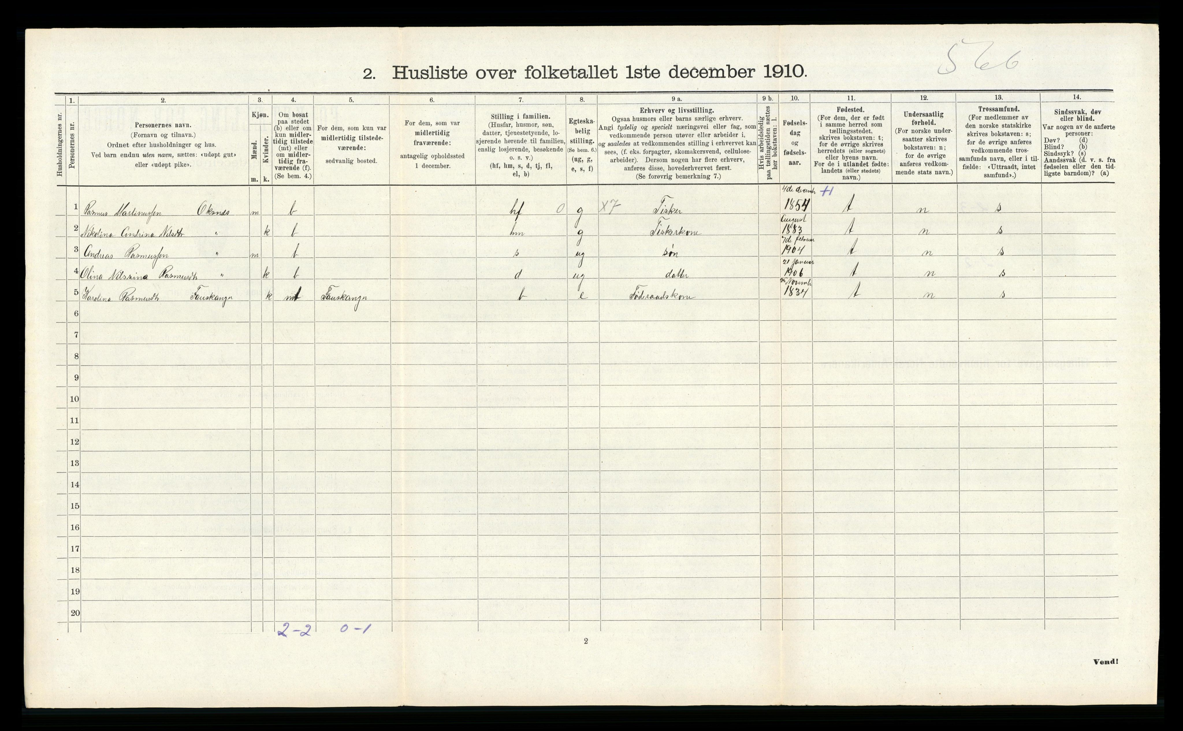 RA, 1910 census for Herdla, 1910, p. 415