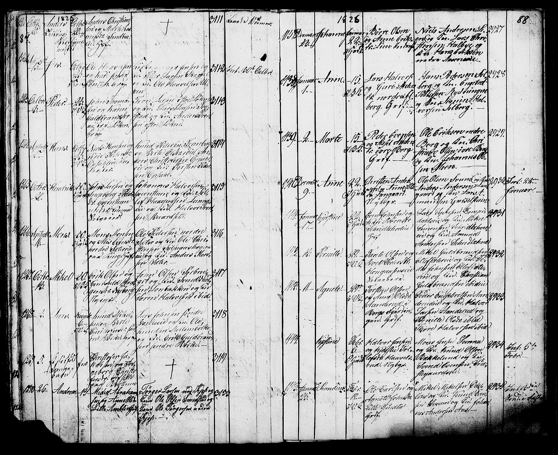 Ringsaker prestekontor, AV/SAH-PREST-014/K/Ka/L0006: Parish register (official) no. 6, 1821-1826, p. 87-88