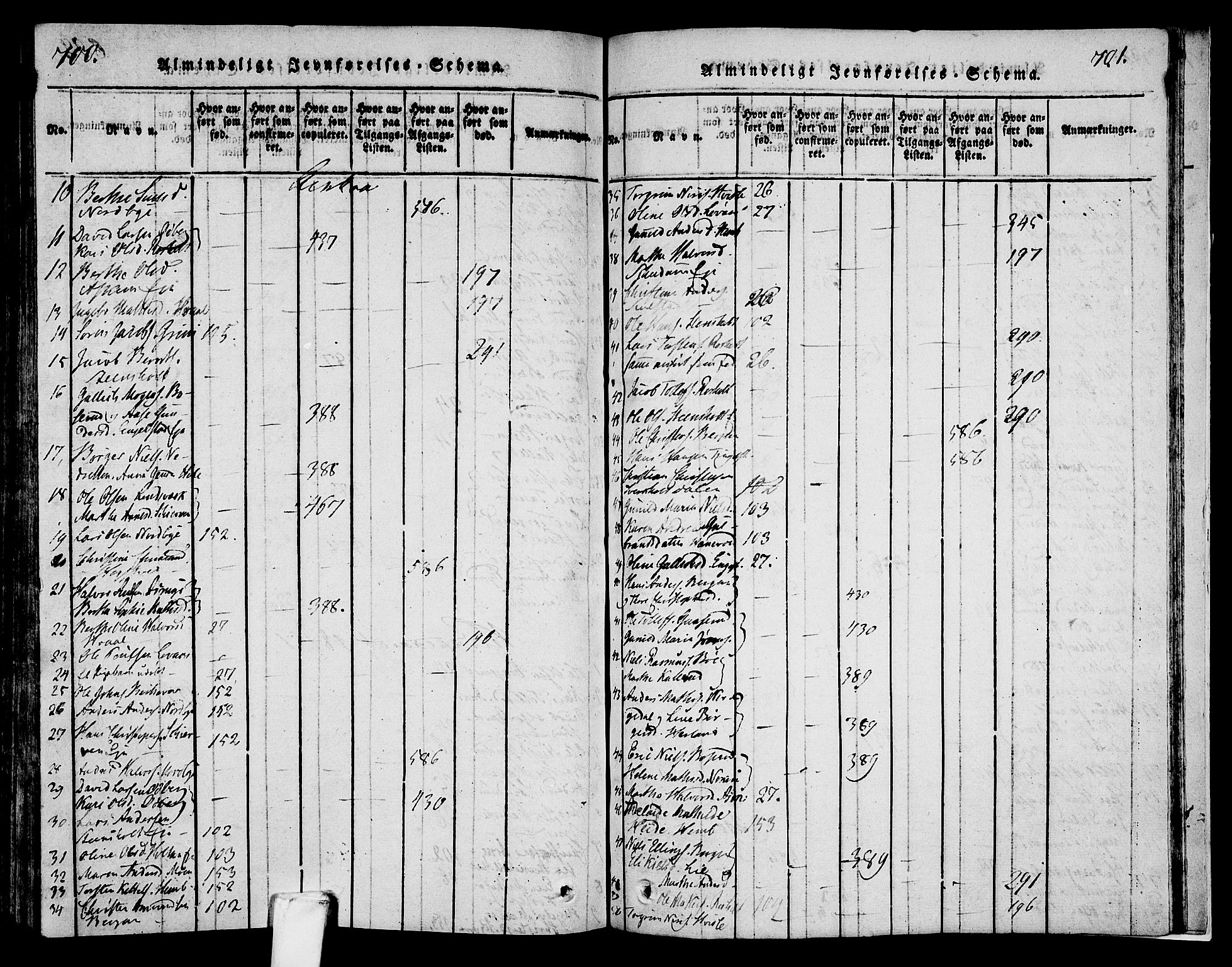 Lardal kirkebøker, AV/SAKO-A-350/F/Fa/L0005: Parish register (official) no. I 5, 1814-1835, p. 700-701