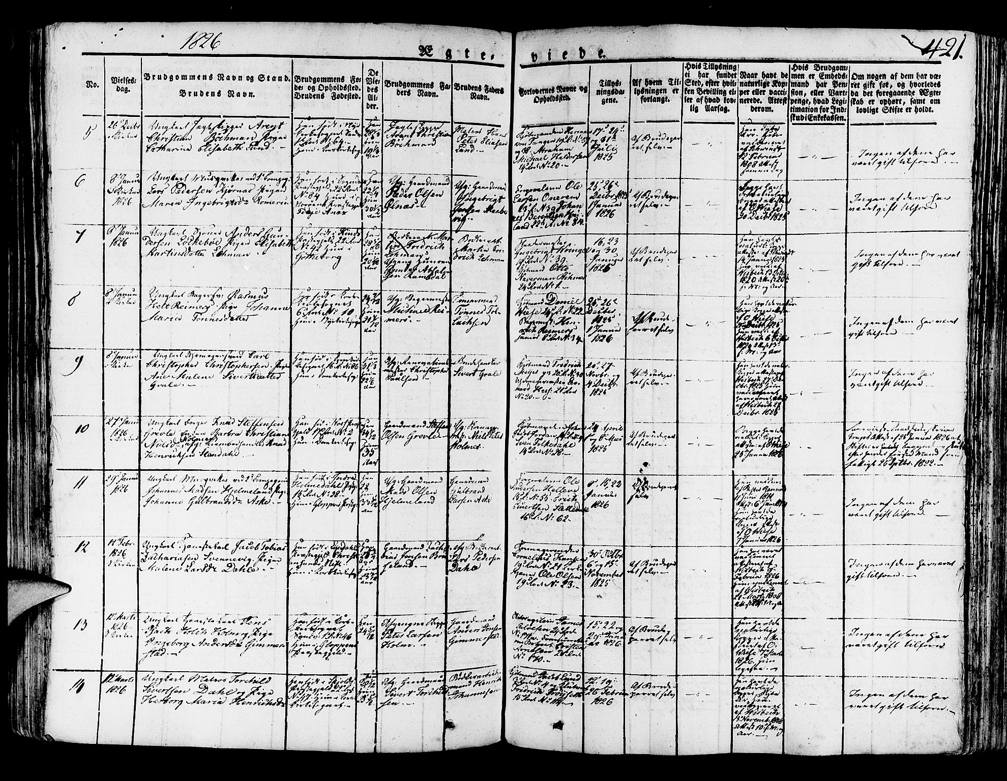 Korskirken sokneprestembete, SAB/A-76101/H/Haa/L0014: Parish register (official) no. A 14, 1823-1835, p. 421