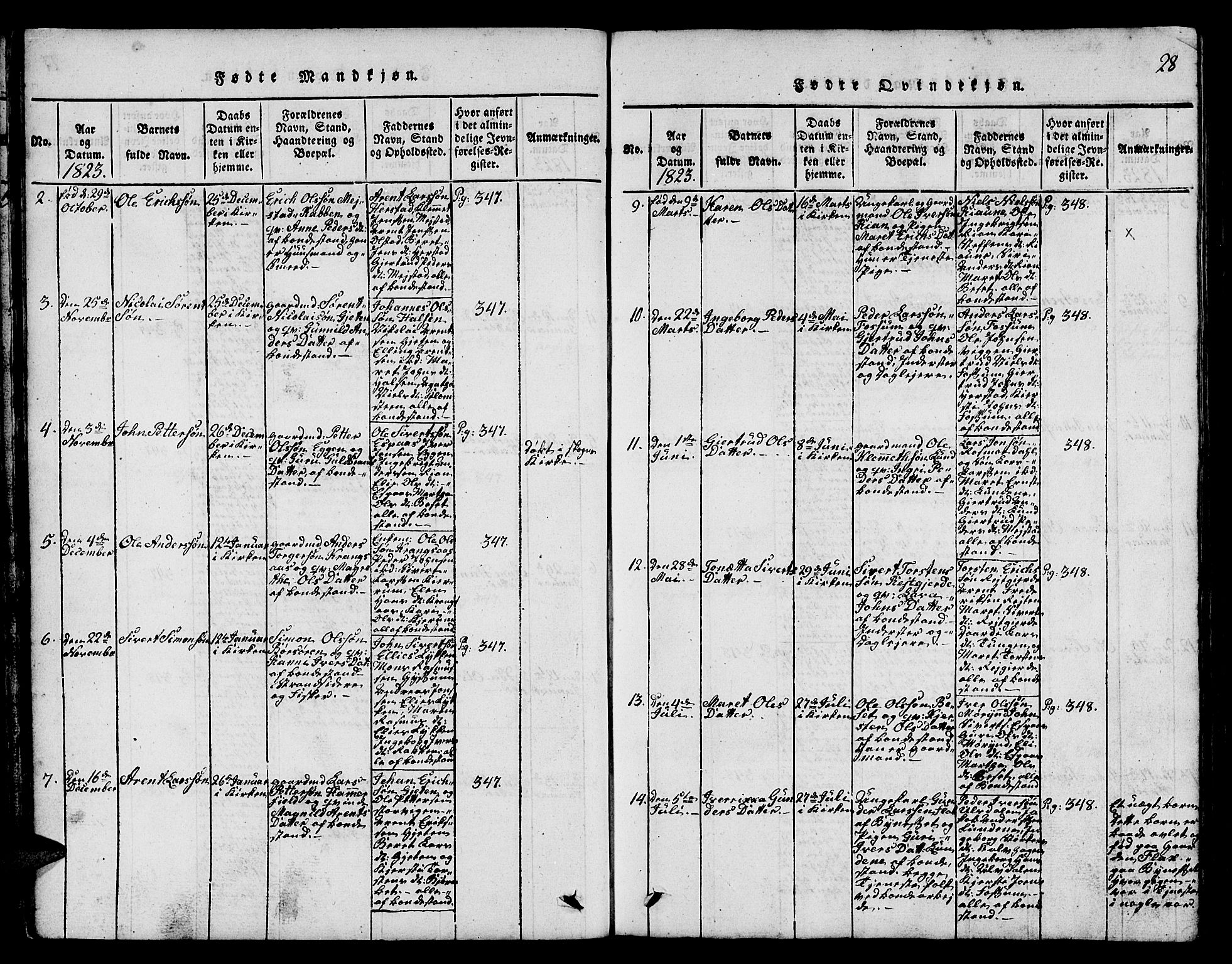 Ministerialprotokoller, klokkerbøker og fødselsregistre - Sør-Trøndelag, SAT/A-1456/665/L0776: Parish register (copy) no. 665C01, 1817-1837, p. 28