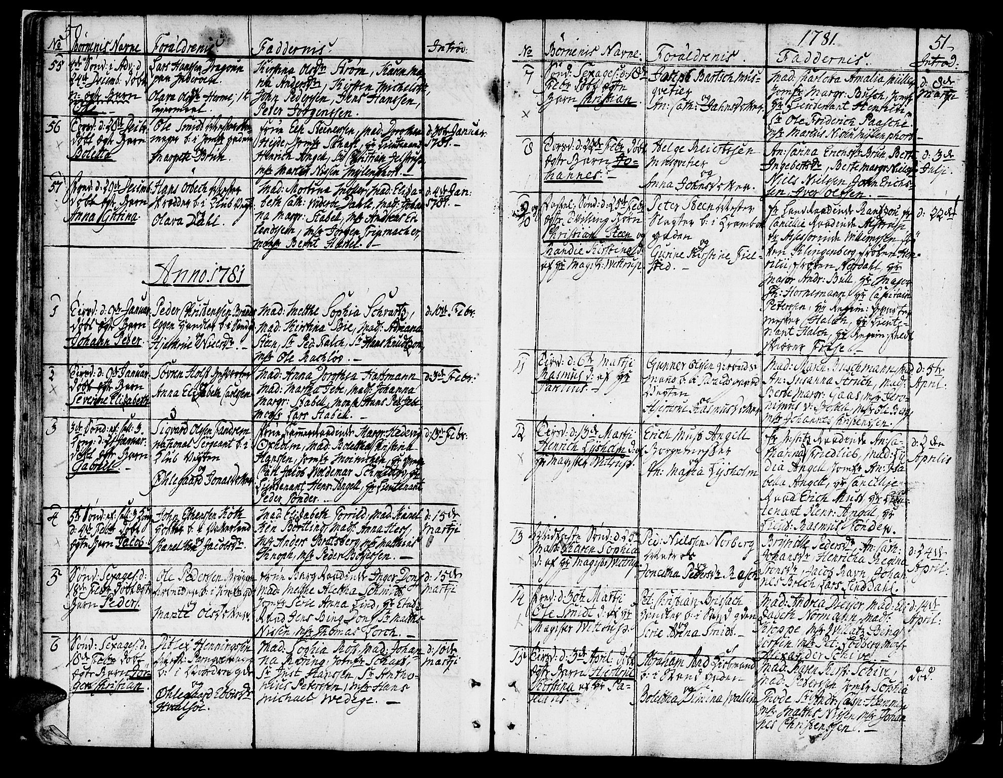 Ministerialprotokoller, klokkerbøker og fødselsregistre - Sør-Trøndelag, SAT/A-1456/602/L0104: Parish register (official) no. 602A02, 1774-1814, p. 50-51