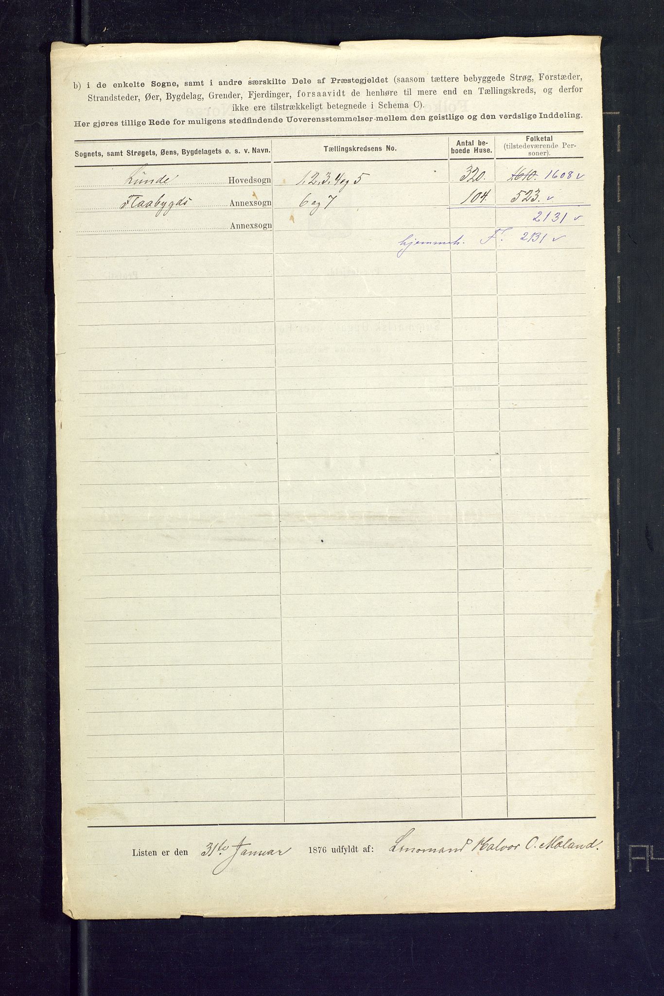 SAKO, 1875 census for 0820P Lunde, 1875, p. 34