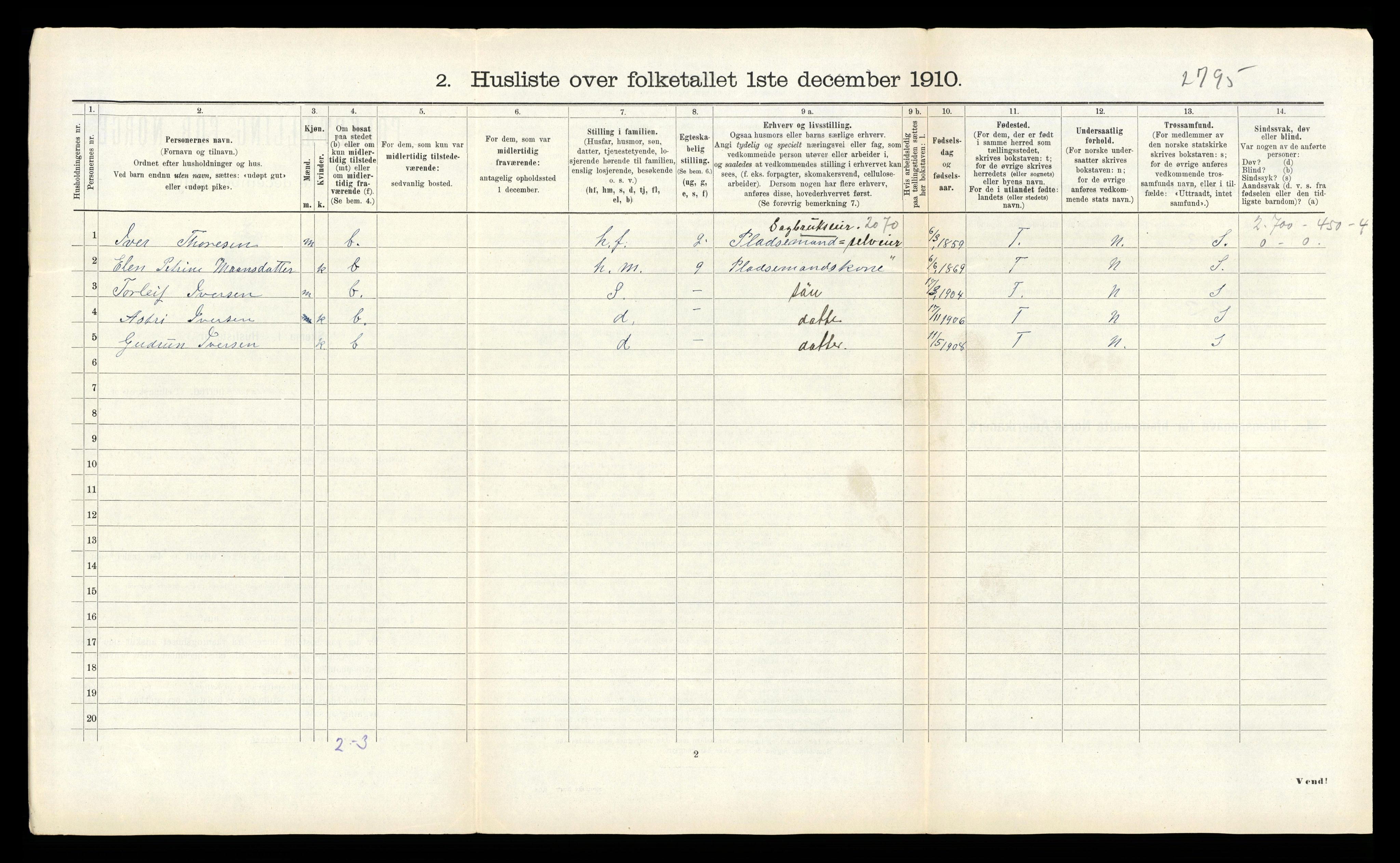 RA, 1910 census for Norddal, 1910, p. 460