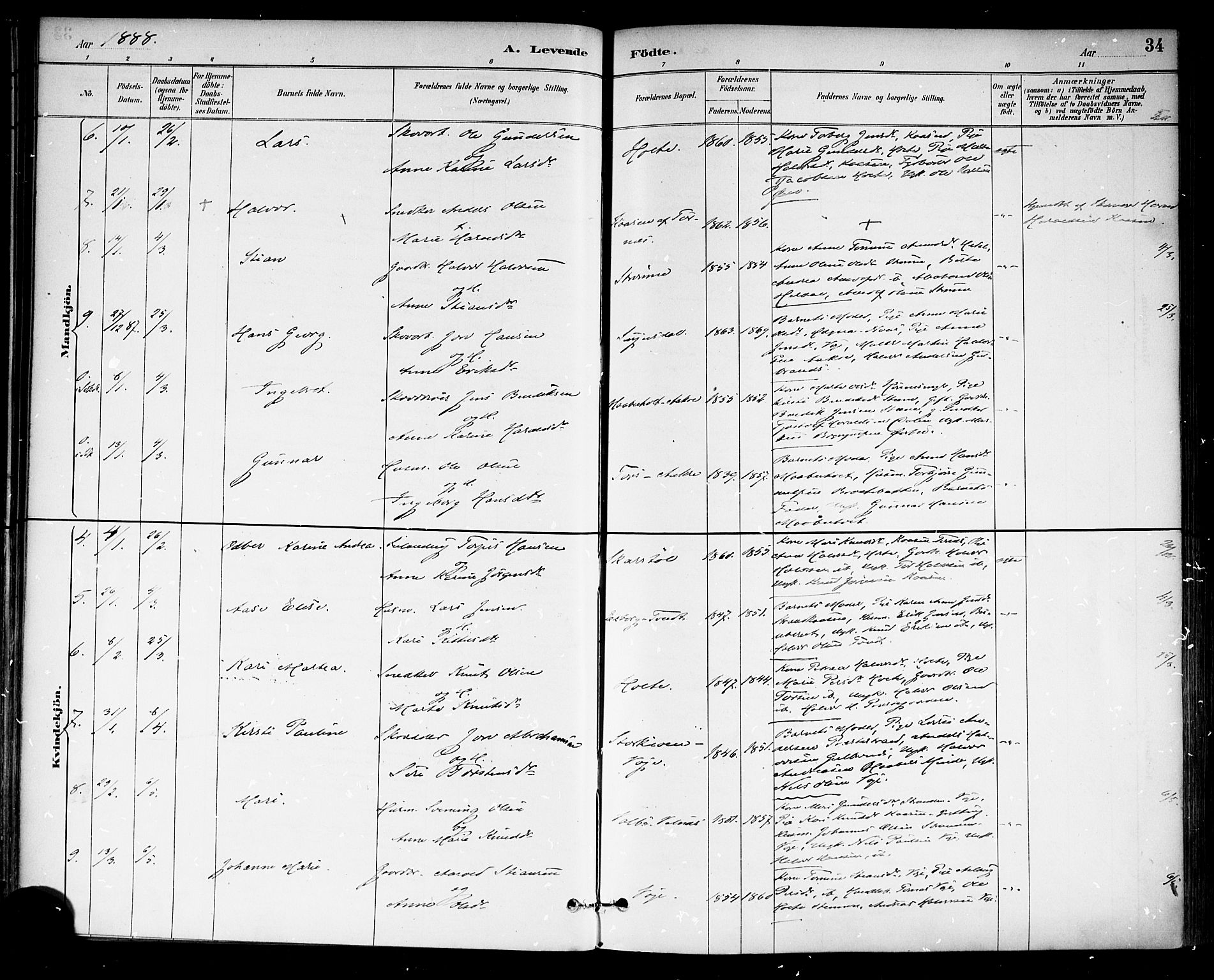Drangedal kirkebøker, SAKO/A-258/F/Fa/L0010: Parish register (official) no. 10 /1, 1885-1894, p. 34