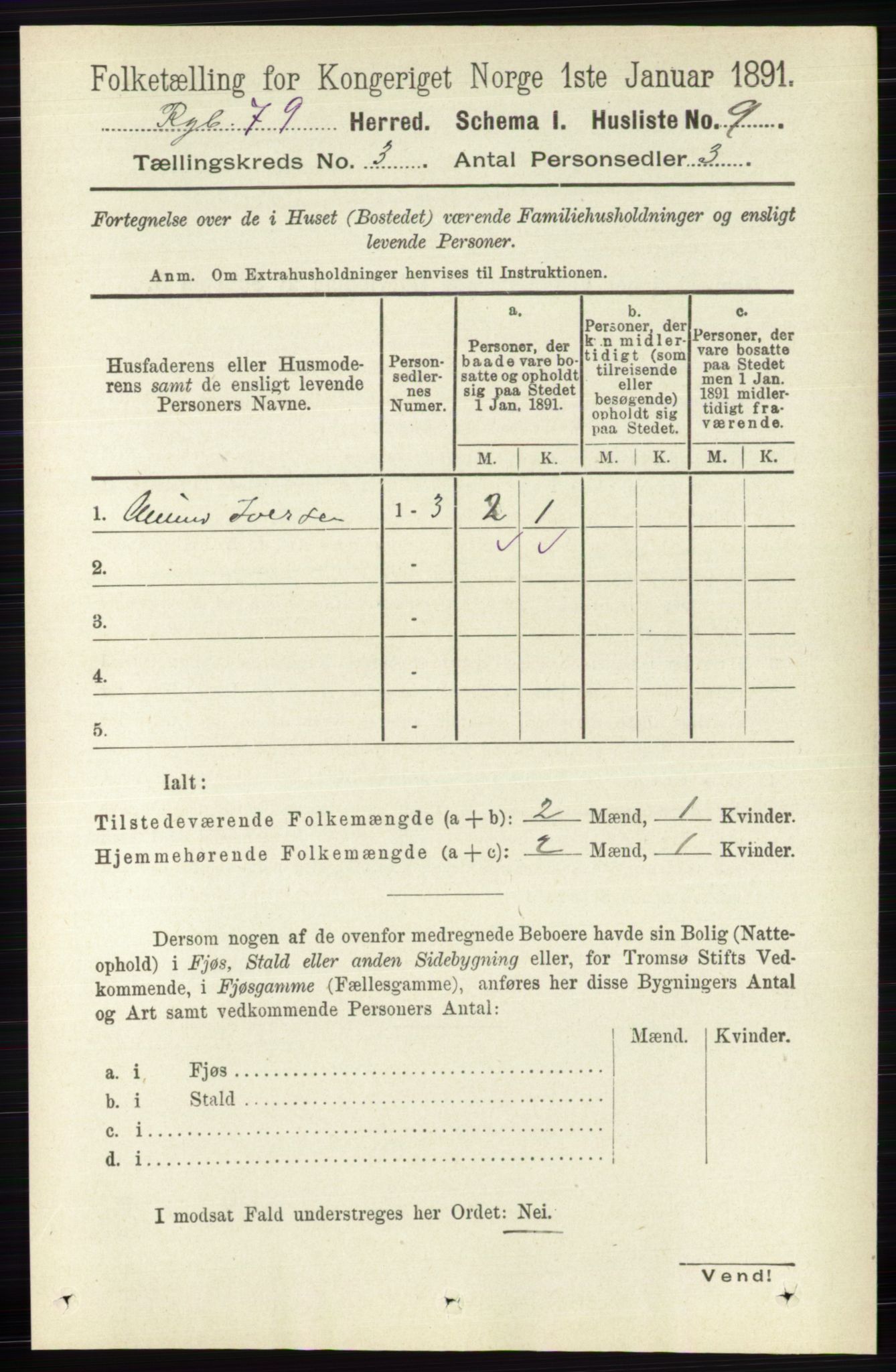 RA, 1891 census for 0520 Ringebu, 1891, p. 635