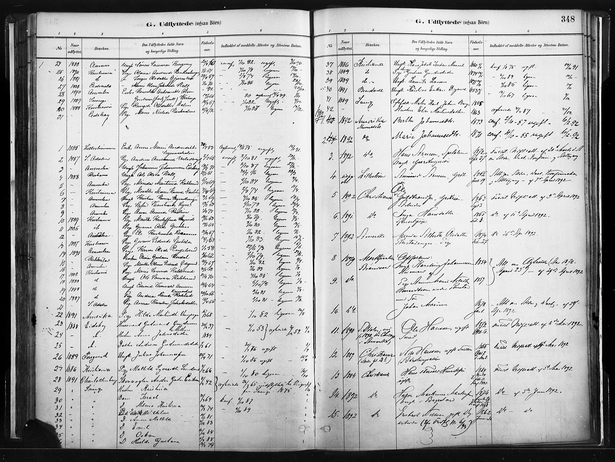 Vinger prestekontor, SAH/PREST-024/H/Ha/Haa/L0014: Parish register (official) no. 14, 1881-1900, p. 348
