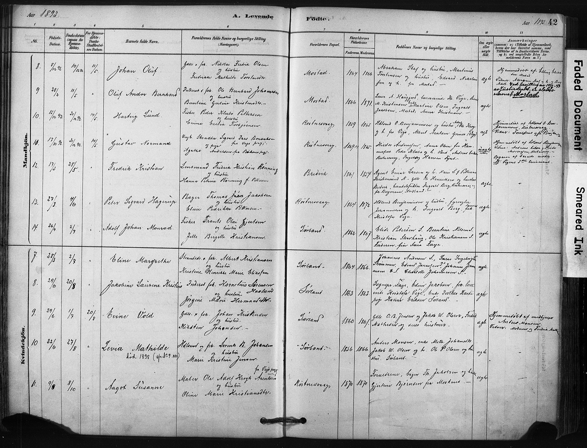 Ministerialprotokoller, klokkerbøker og fødselsregistre - Nordland, AV/SAT-A-1459/807/L0122: Parish register (official) no. 807A05, 1880-1902, p. 42