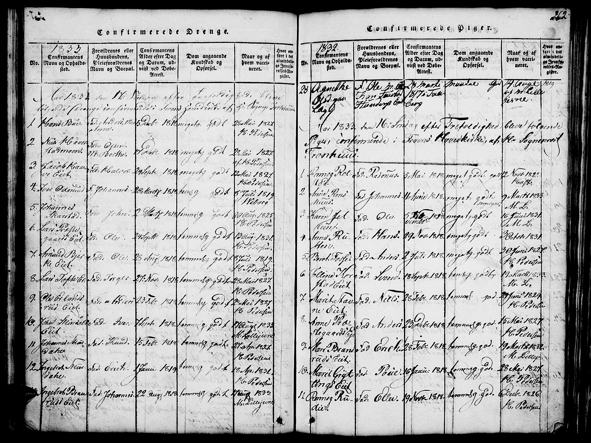 Fron prestekontor, SAH/PREST-078/H/Ha/Hab/L0001: Parish register (copy) no. 1, 1816-1843, p. 262