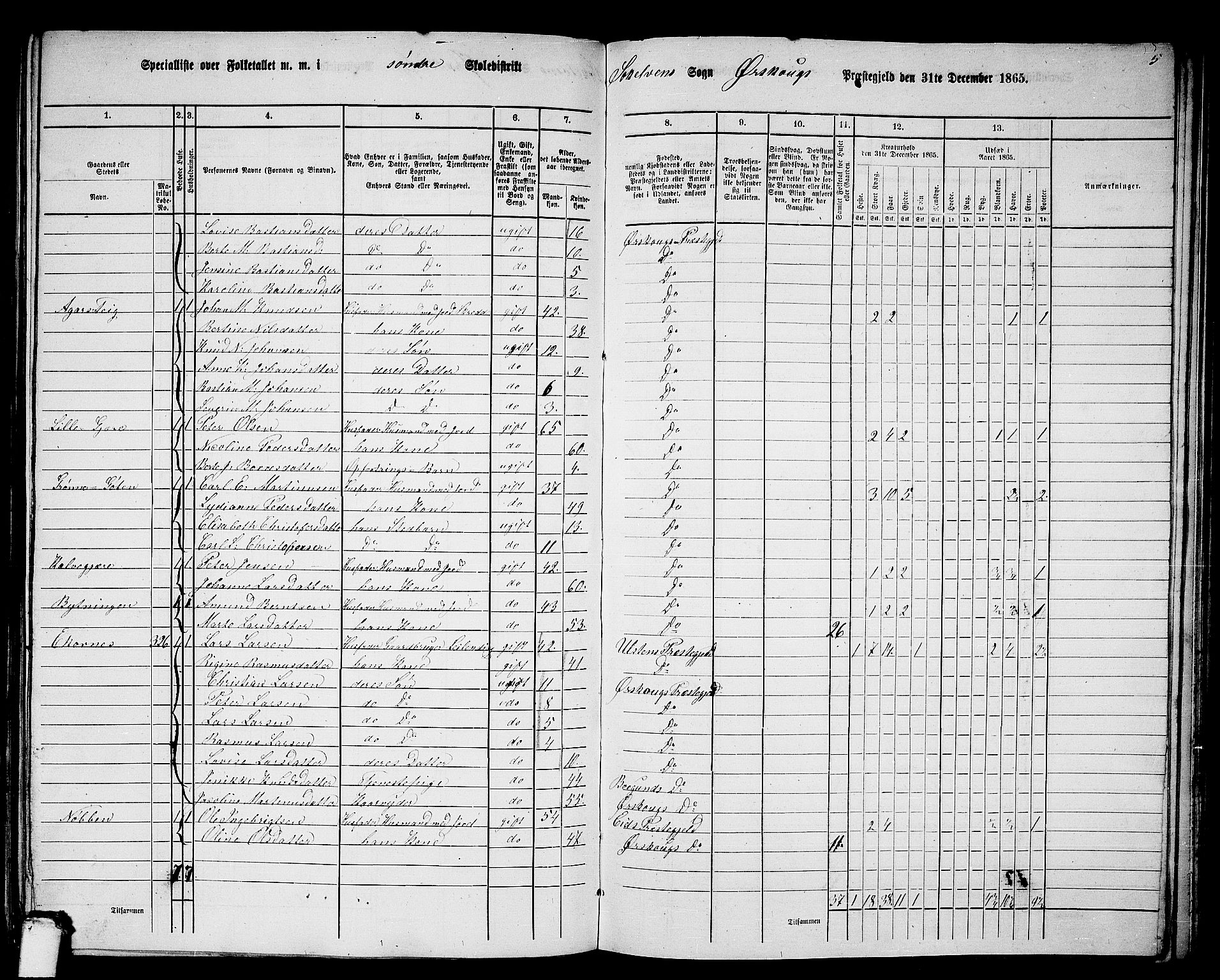 RA, 1865 census for Ørskog, 1865, p. 130