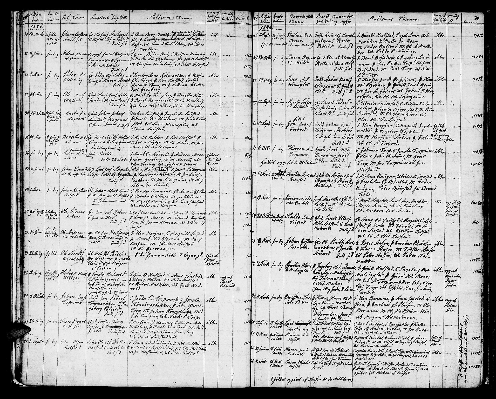 Ministerialprotokoller, klokkerbøker og fødselsregistre - Sør-Trøndelag, SAT/A-1456/616/L0421: Parish register (copy) no. 616C04, 1834-1850, p. 24