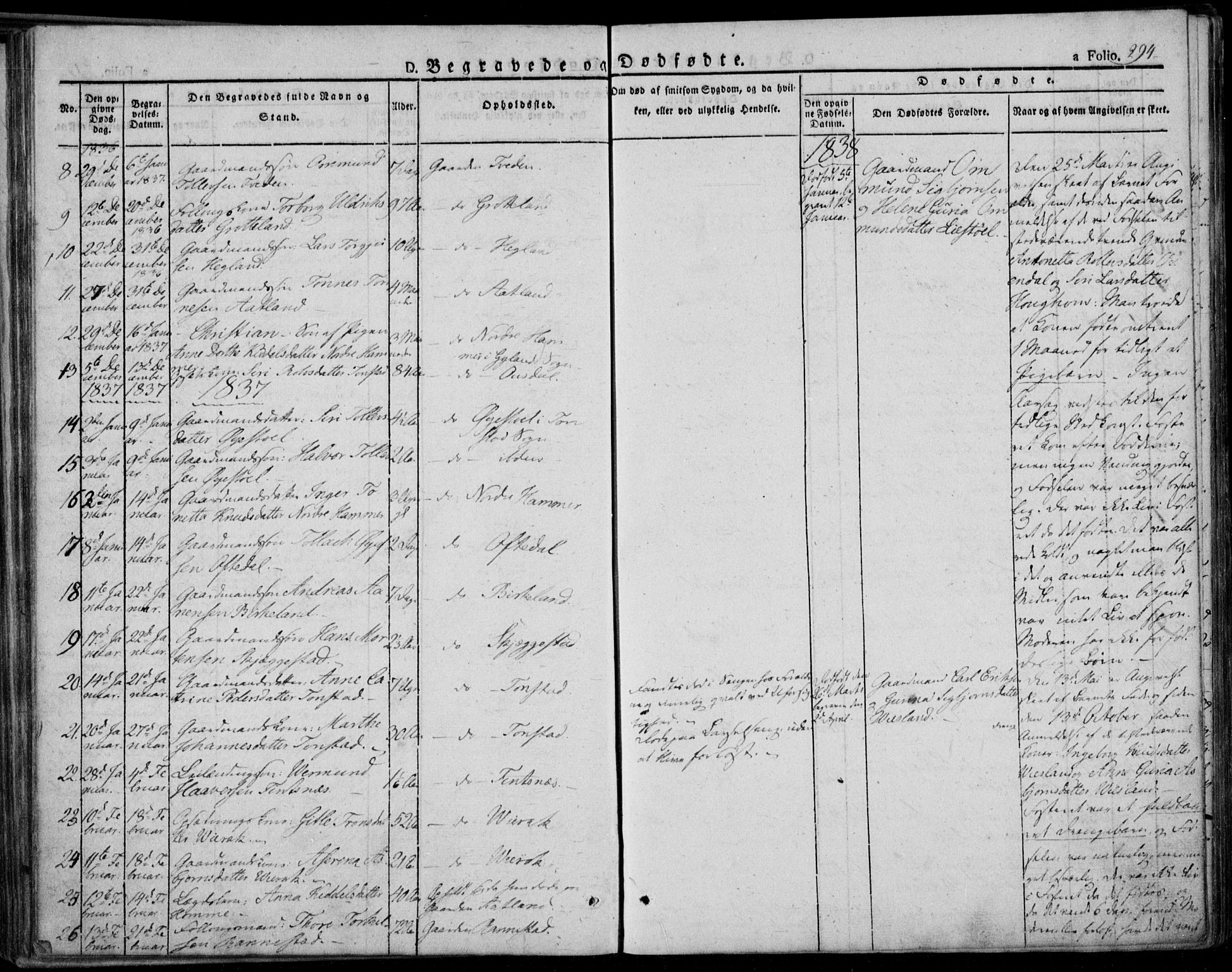 Bakke sokneprestkontor, SAK/1111-0002/F/Fa/Faa/L0004: Parish register (official) no. A 4, 1834-1846, p. 294