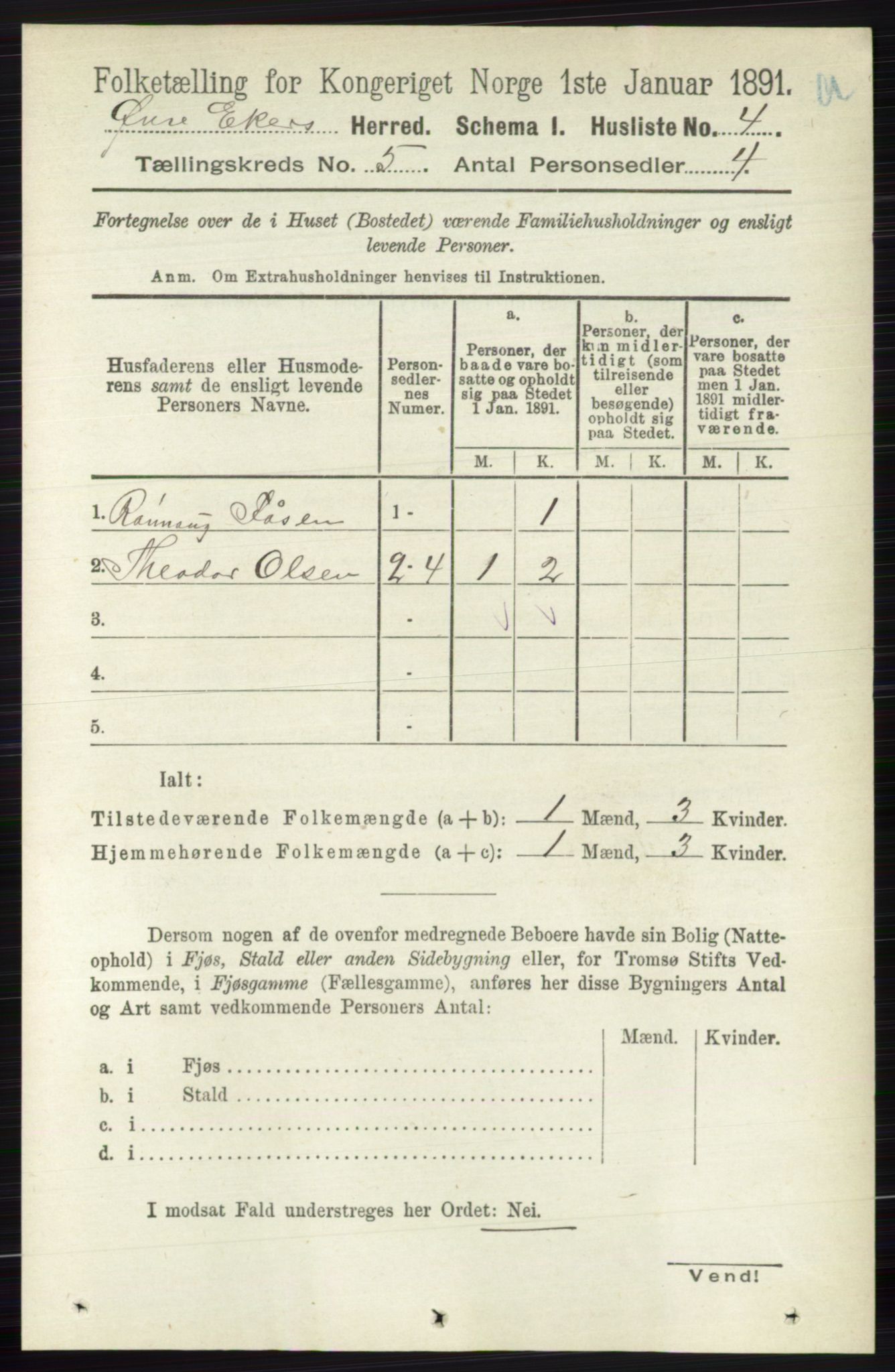 RA, 1891 census for 0624 Øvre Eiker, 1891, p. 1777