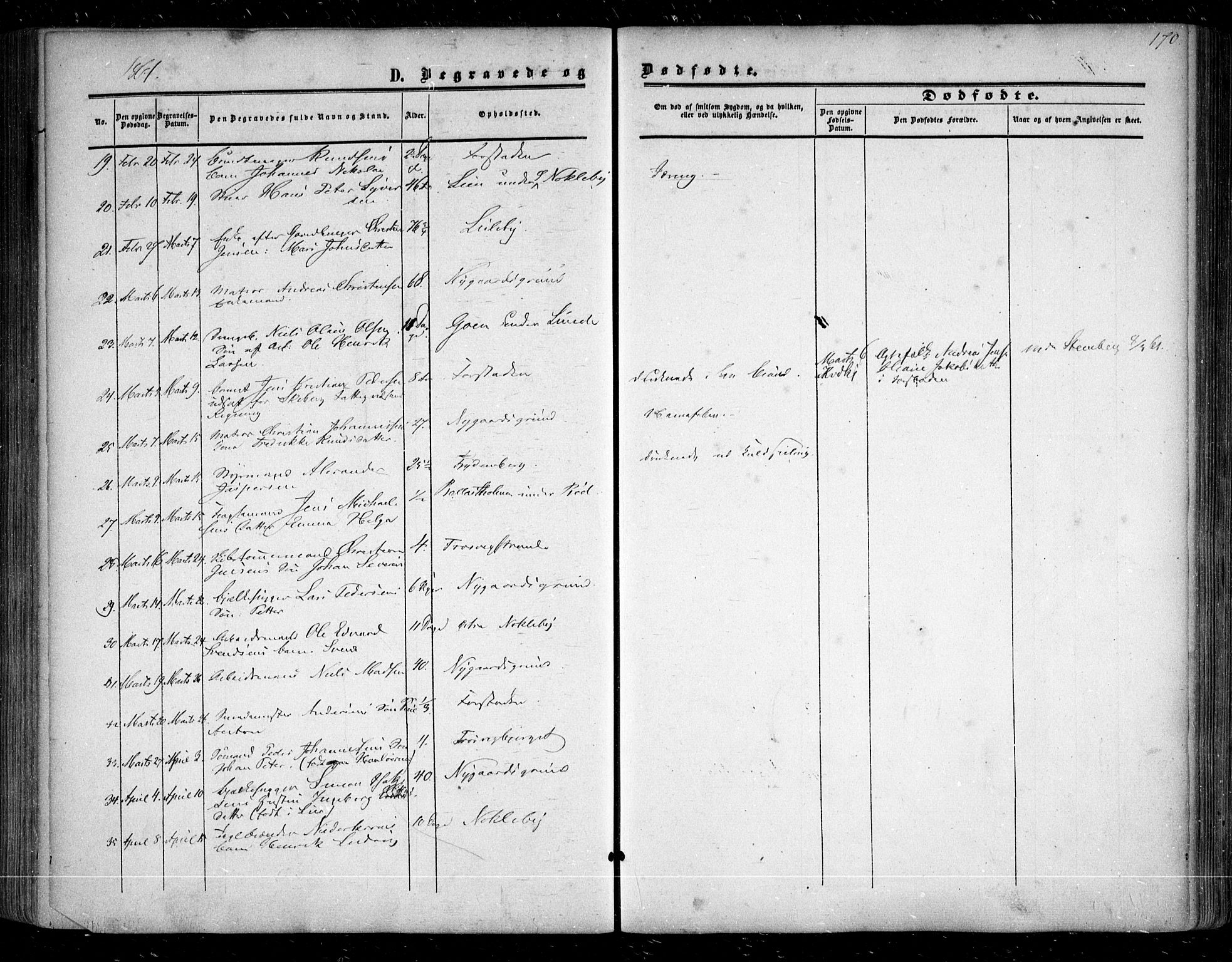 Glemmen prestekontor Kirkebøker, SAO/A-10908/F/Fa/L0007: Parish register (official) no. 7, 1853-1862, p. 170