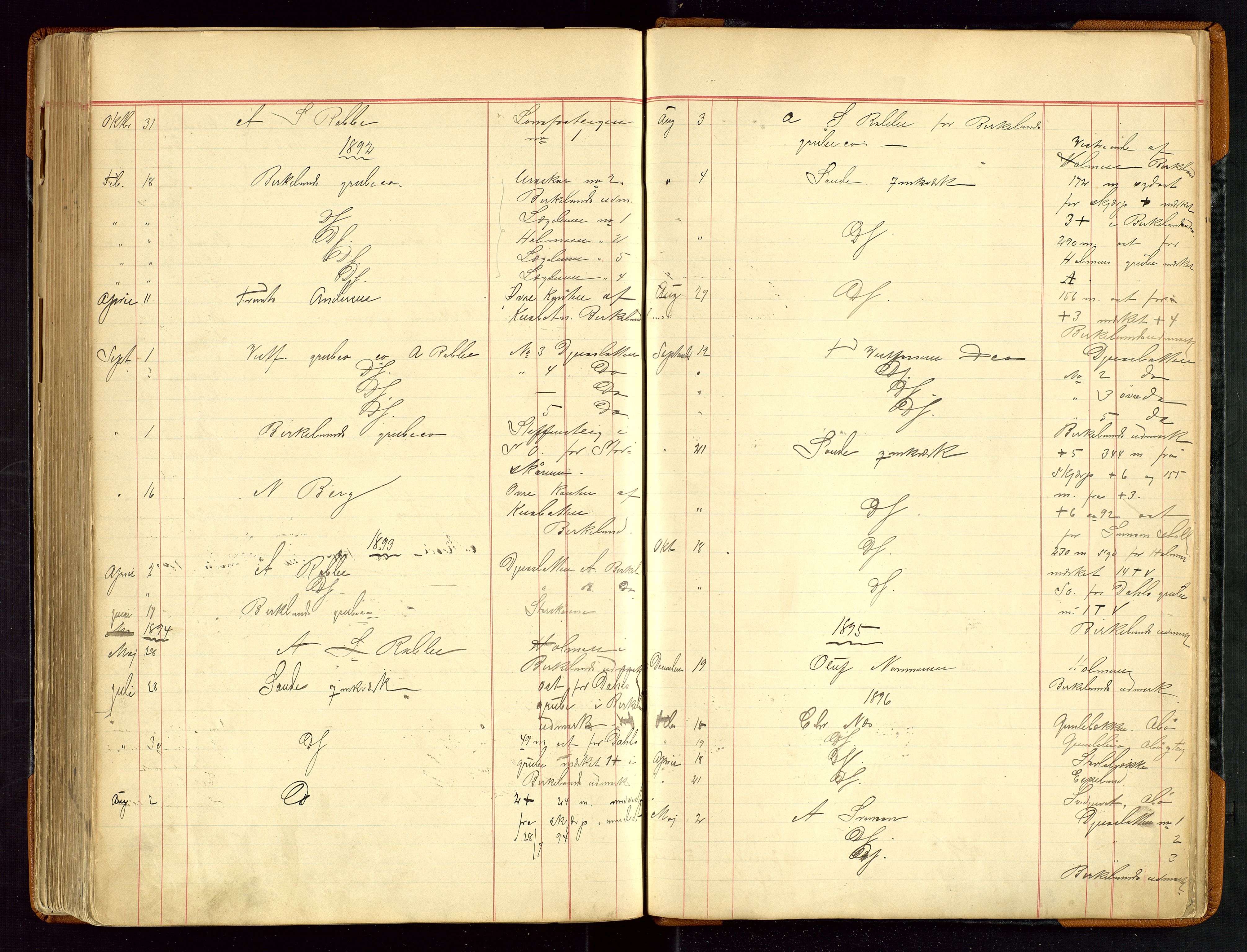 Sauda lensmannskontor, AV/SAST-A-100177/Gja/L0007: "Auktionsprotokol for Lensmanden i Søvde"   1886-1911, 1886-1911