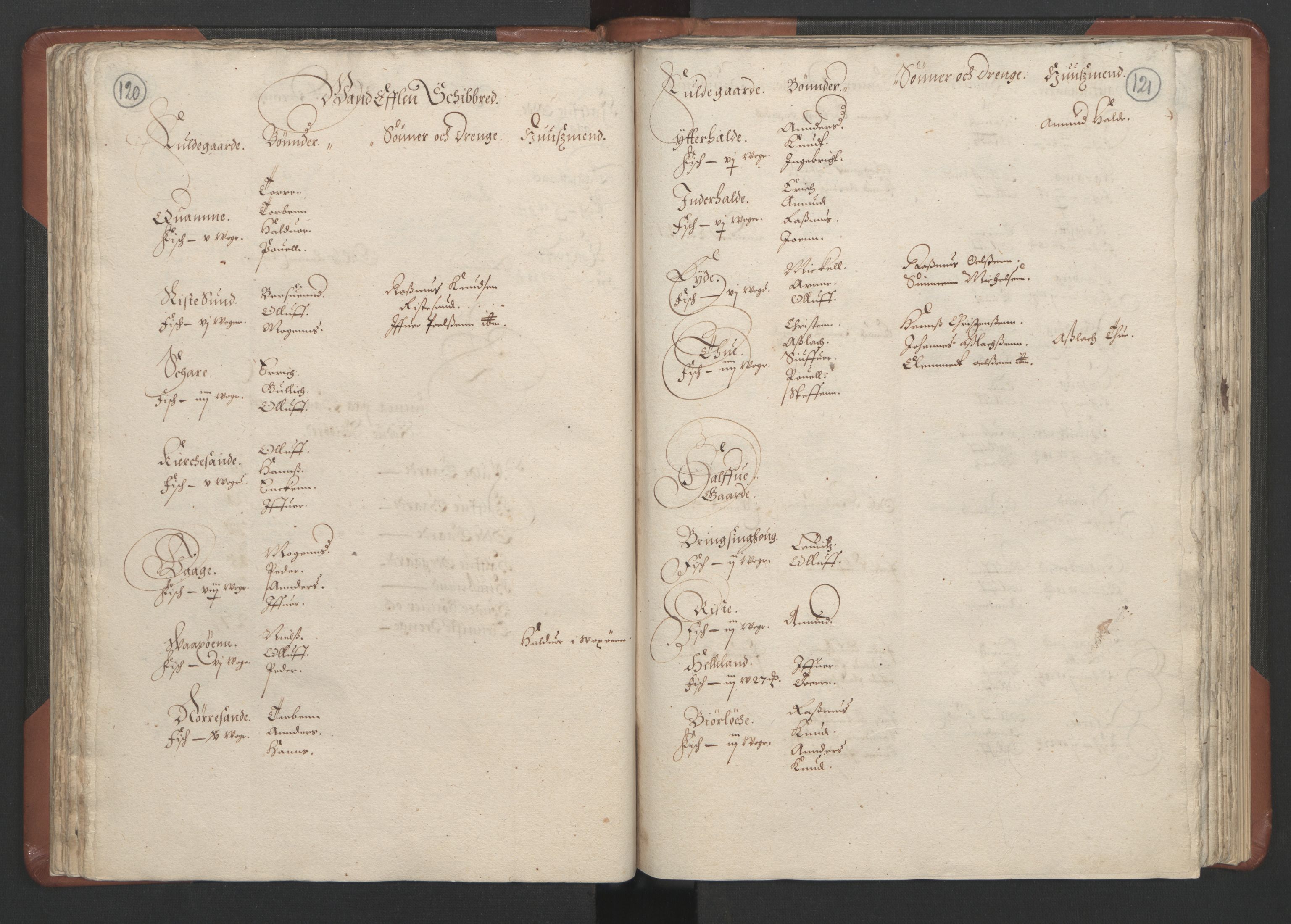RA, Bailiff's Census 1664-1666, no. 16: Romsdal fogderi and Sunnmøre fogderi, 1664-1665, p. 120-121
