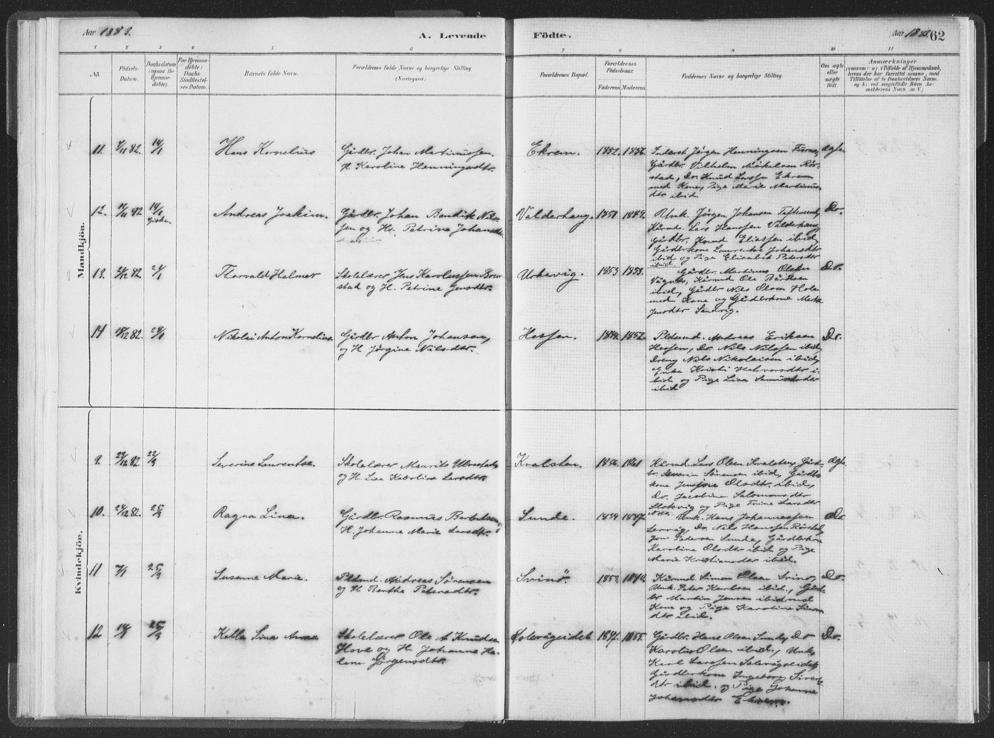 Ministerialprotokoller, klokkerbøker og fødselsregistre - Møre og Romsdal, AV/SAT-A-1454/528/L0401: Parish register (official) no. 528A12I, 1880-1920, p. 62