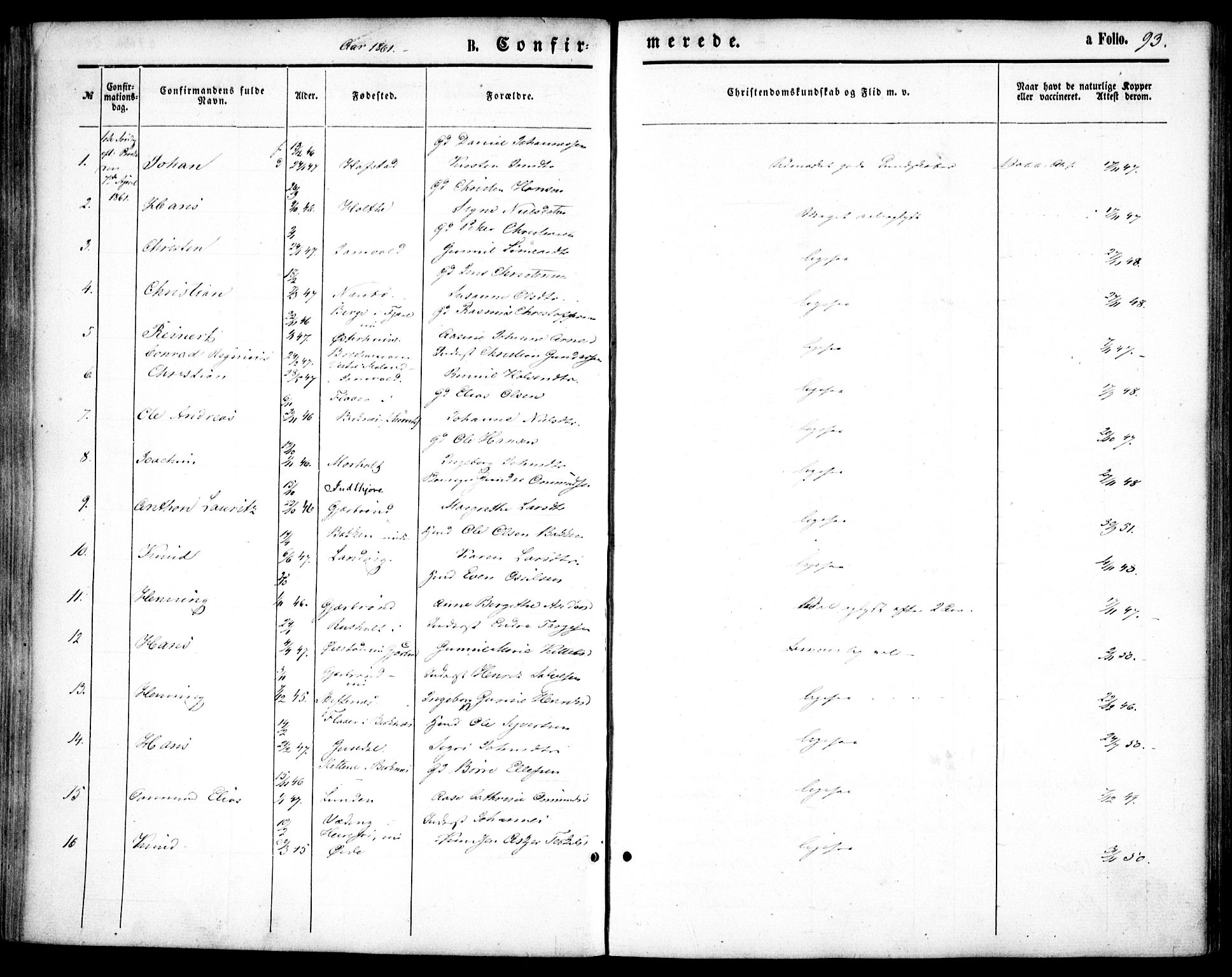 Hommedal sokneprestkontor, SAK/1111-0023/F/Fa/Fab/L0005: Parish register (official) no. A 5, 1861-1877, p. 93