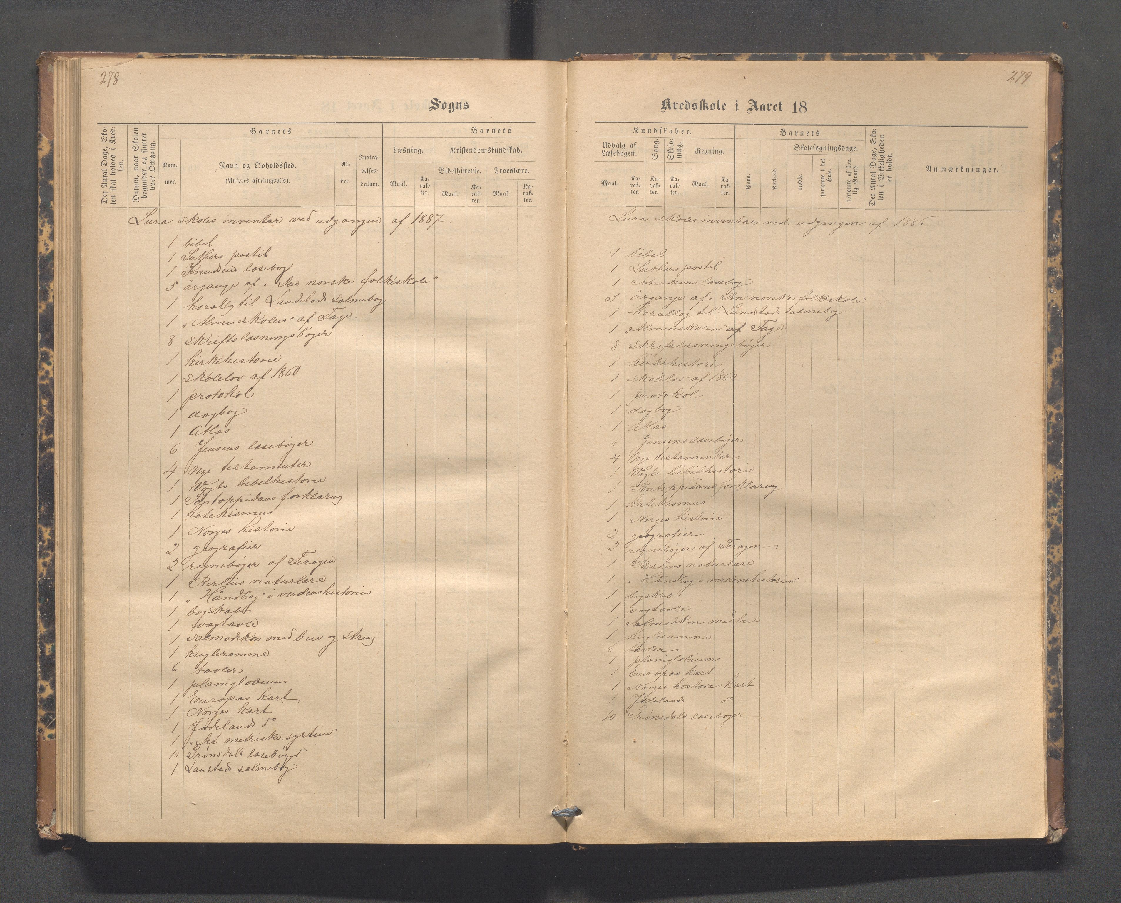 Høyland kommune - Lura skole, IKAR/K-100081/F/L0002: Skoleprotokoll, 1878-1896, p. 278-279