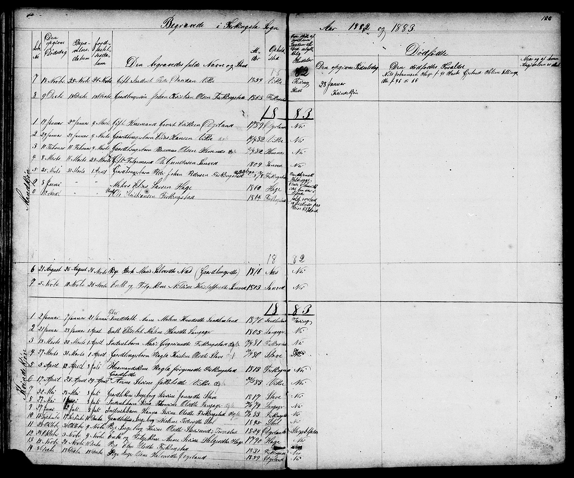 Skudenes sokneprestkontor, SAST/A -101849/H/Ha/Hab/L0006: Parish register (copy) no. B 6, 1874-1908, p. 122