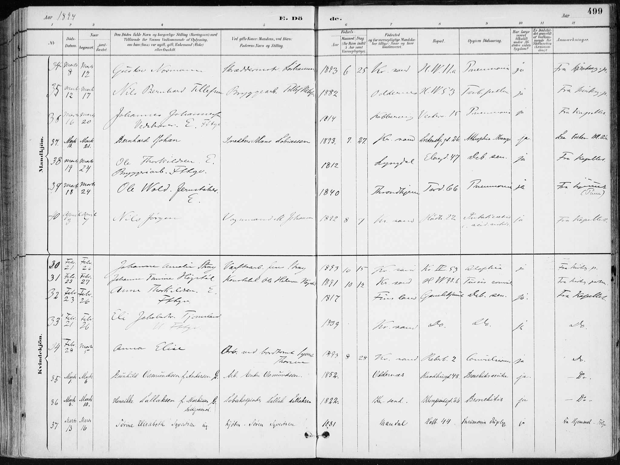 Kristiansand domprosti, AV/SAK-1112-0006/F/Fa/L0019: Parish register (official) no. A 18, 1890-1897, p. 499