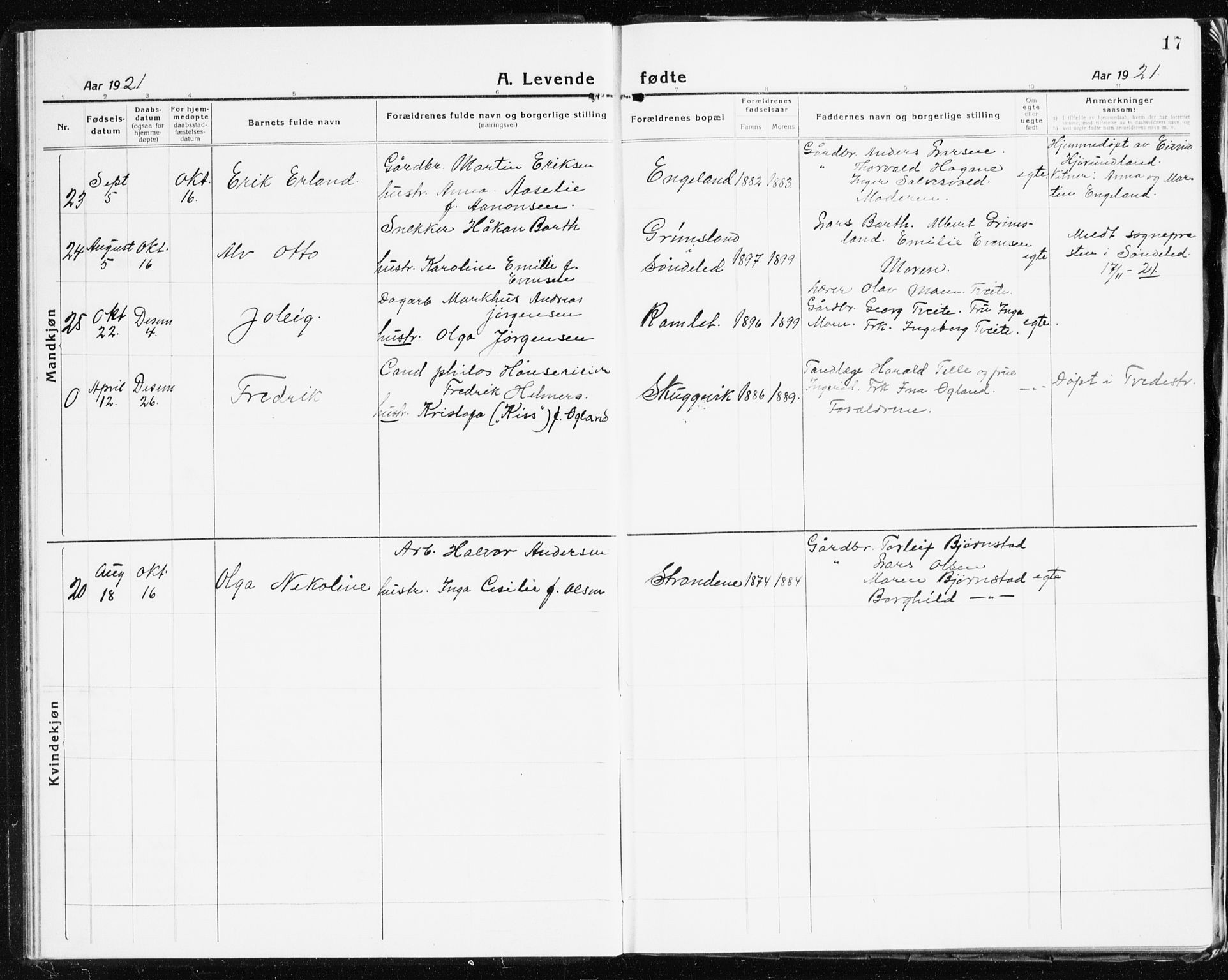 Holt sokneprestkontor, AV/SAK-1111-0021/F/Fb/L0012: Parish register (copy) no. B 12, 1919-1944, p. 17