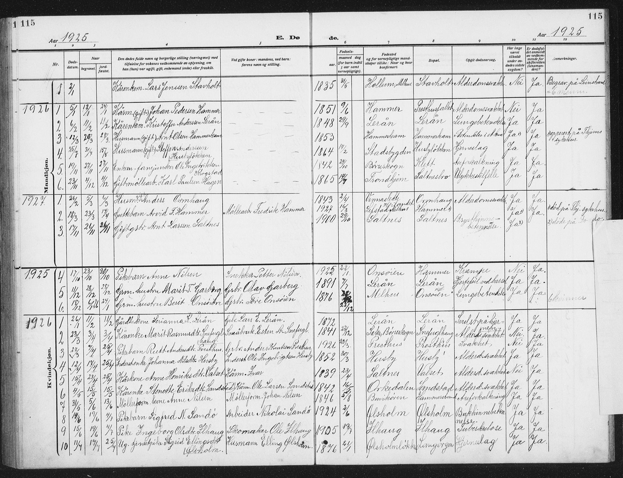 Ministerialprotokoller, klokkerbøker og fødselsregistre - Sør-Trøndelag, AV/SAT-A-1456/666/L0791: Parish register (copy) no. 666C04, 1909-1939, p. 115