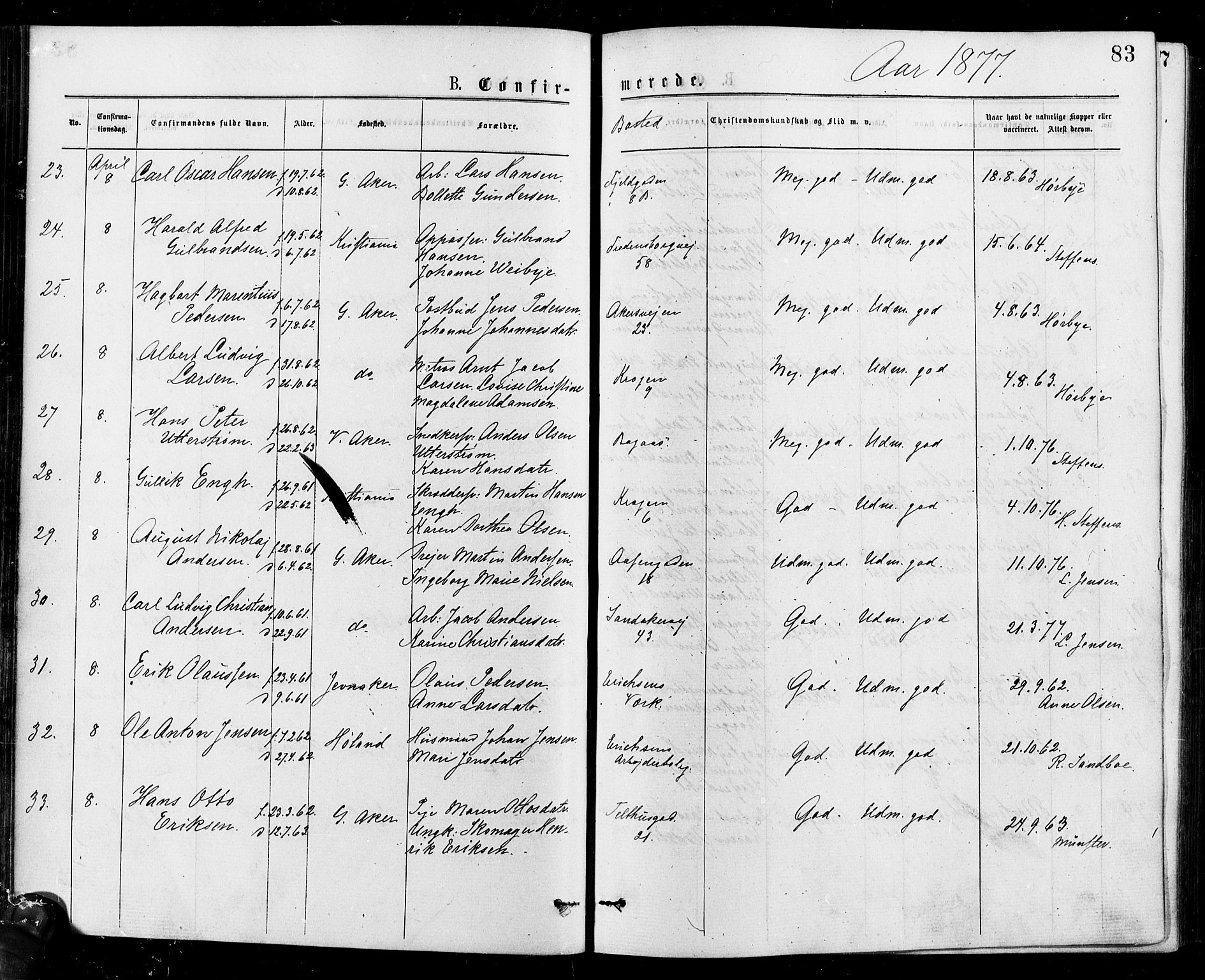 Gamle Aker prestekontor Kirkebøker, AV/SAO-A-10617a/F/L0005: Parish register (official) no. 5, 1873-1881, p. 83