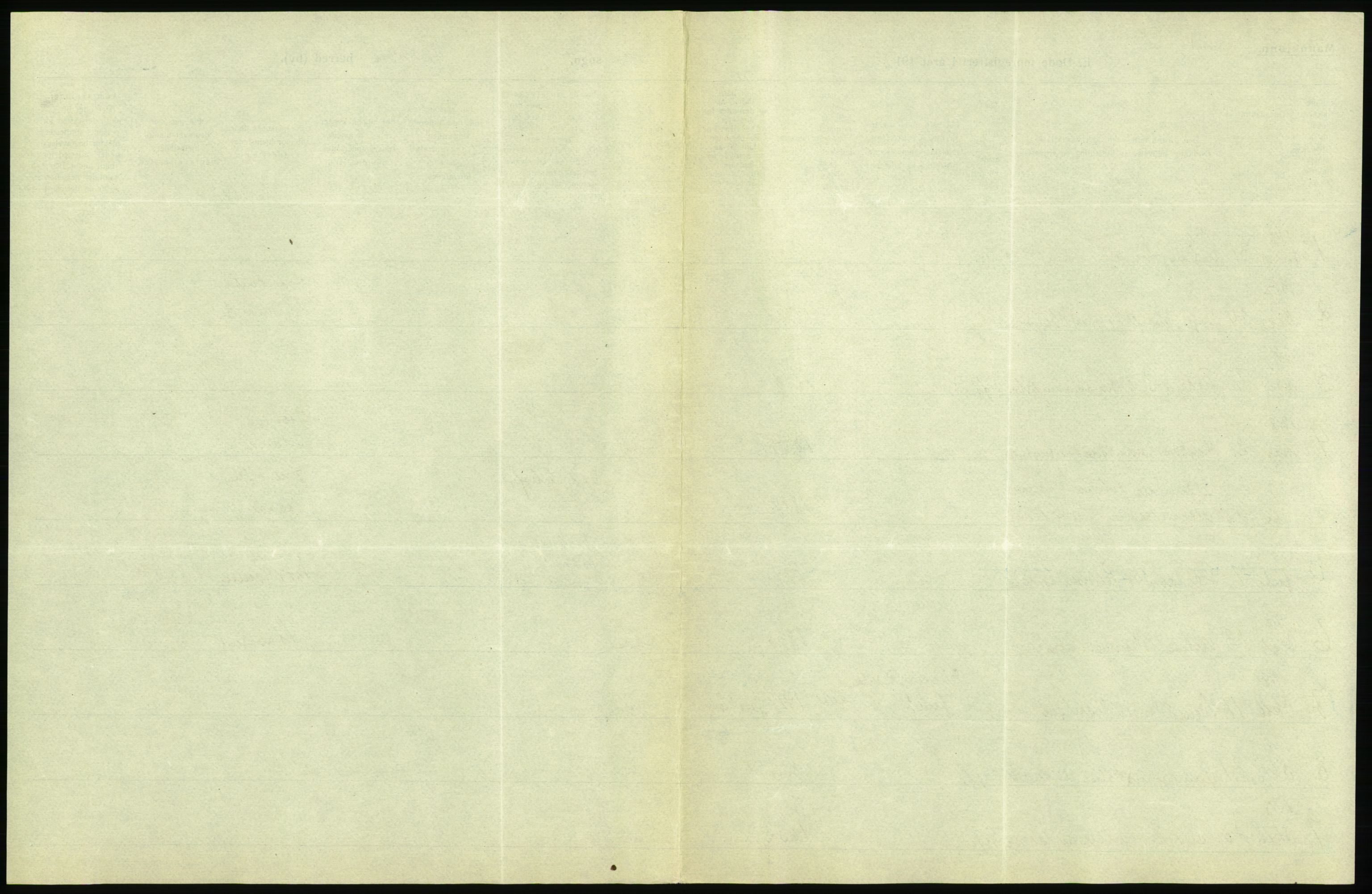 Statistisk sentralbyrå, Sosiodemografiske emner, Befolkning, AV/RA-S-2228/D/Df/Dfb/Dfbh/L0055: Nordland fylke: Døde. Bygder og byer., 1918, p. 73