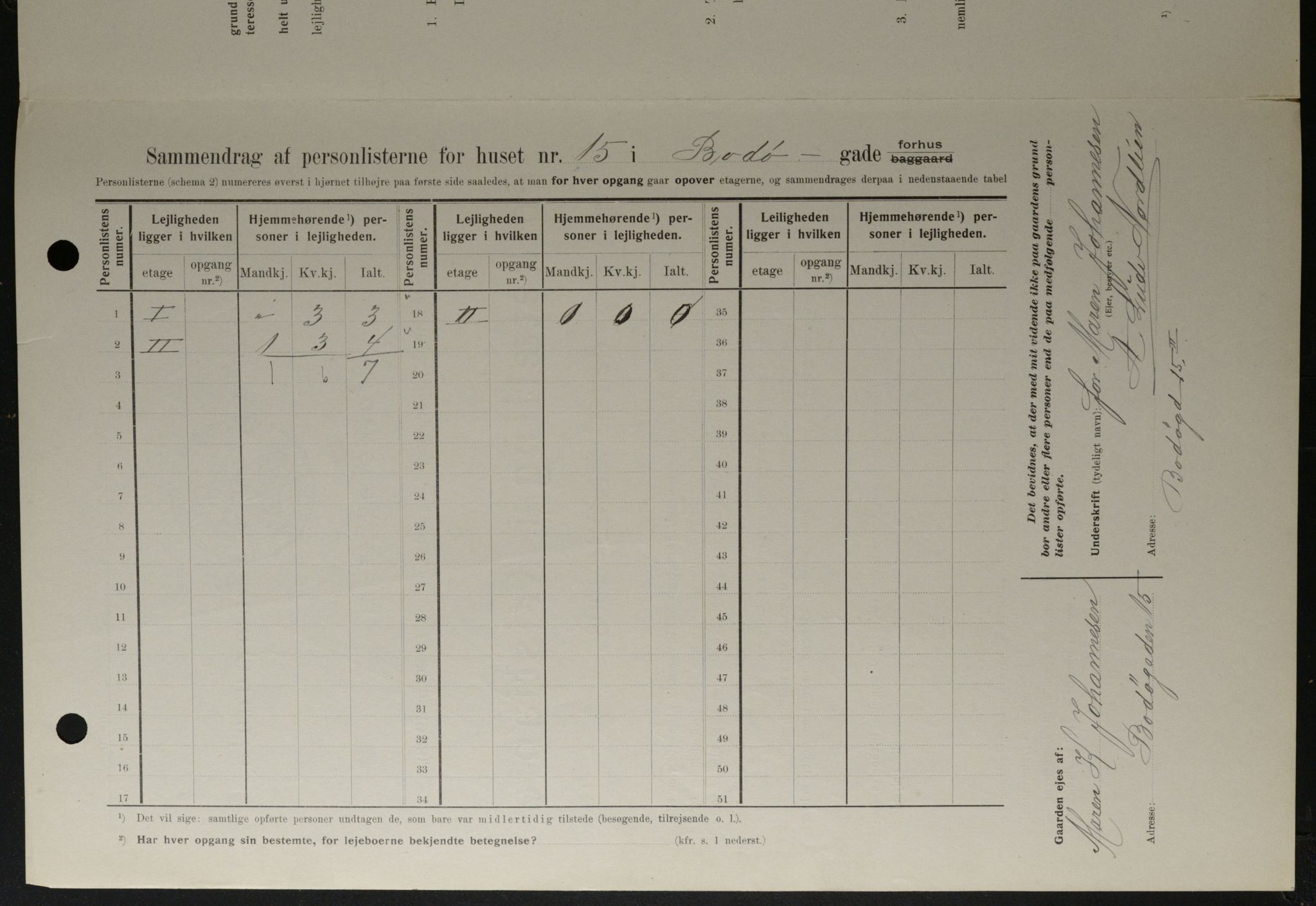 OBA, Municipal Census 1908 for Kristiania, 1908, p. 6598
