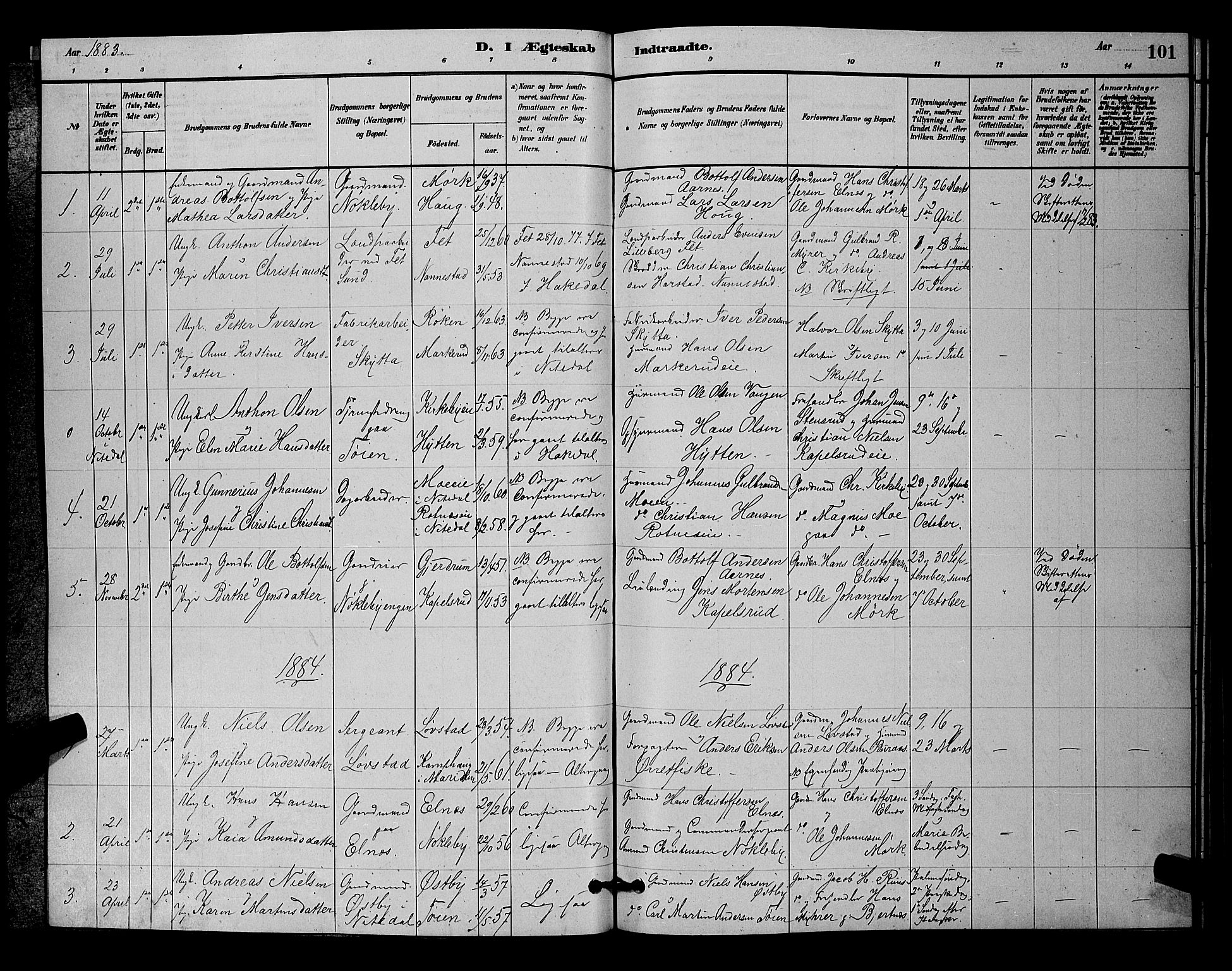 Nittedal prestekontor Kirkebøker, SAO/A-10365a/G/Gb/L0002: Parish register (copy) no. II 2, 1879-1901, p. 101
