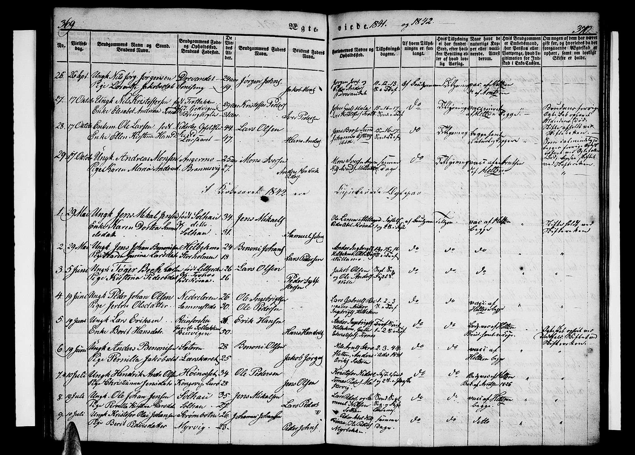 Ministerialprotokoller, klokkerbøker og fødselsregistre - Nordland, AV/SAT-A-1459/825/L0364: Parish register (copy) no. 825C01, 1841-1863, p. 369-370