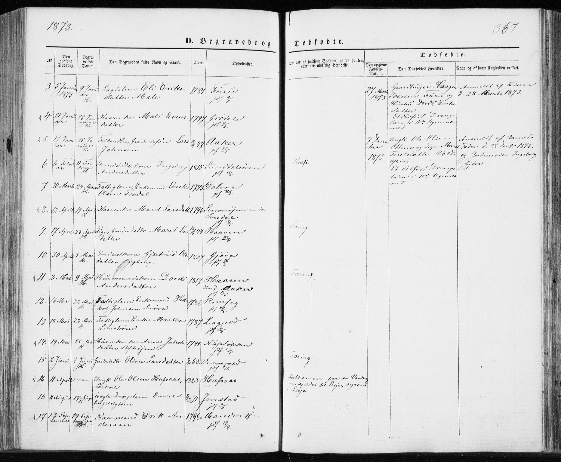 Ministerialprotokoller, klokkerbøker og fødselsregistre - Møre og Romsdal, SAT/A-1454/590/L1013: Parish register (official) no. 590A05, 1847-1877, p. 367